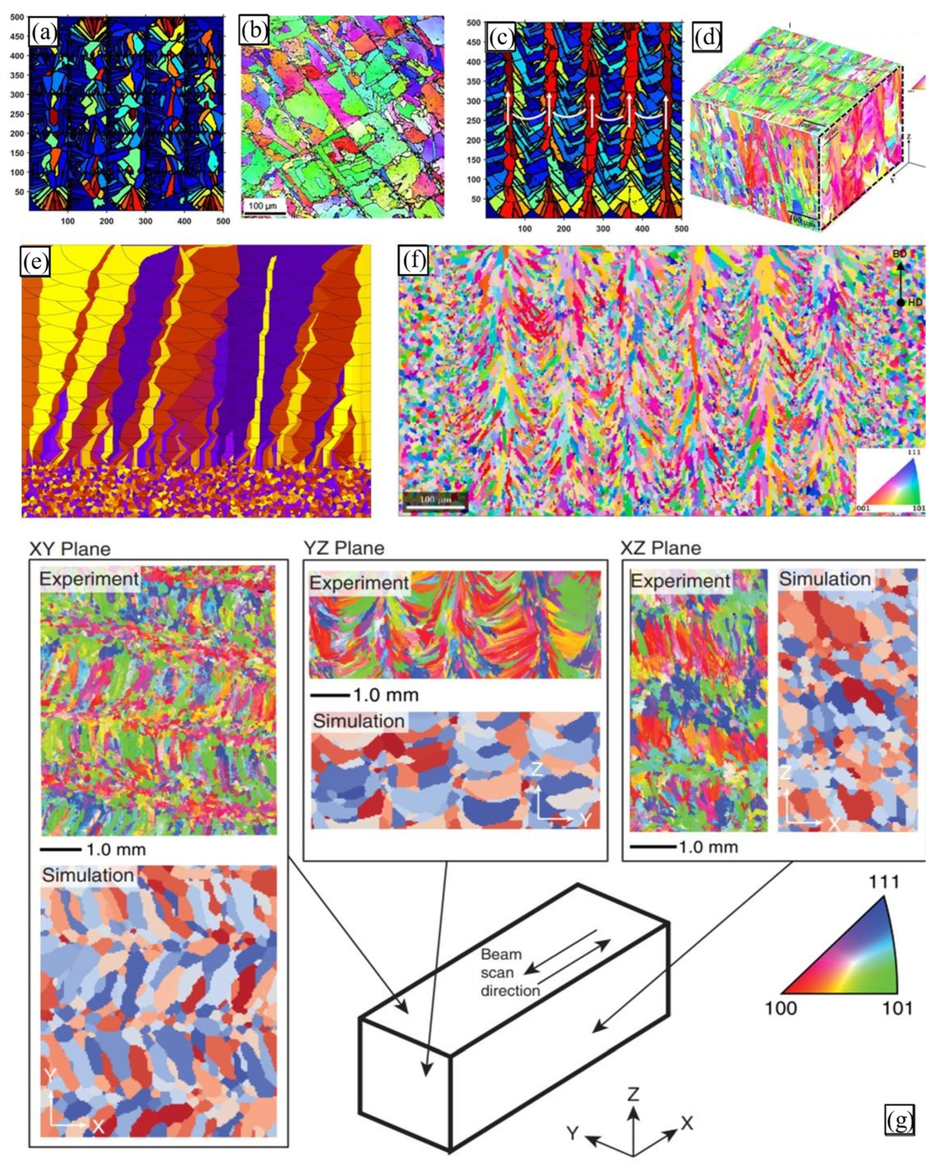 Materials 16 06459 g006 Materials 16 06459 g006
