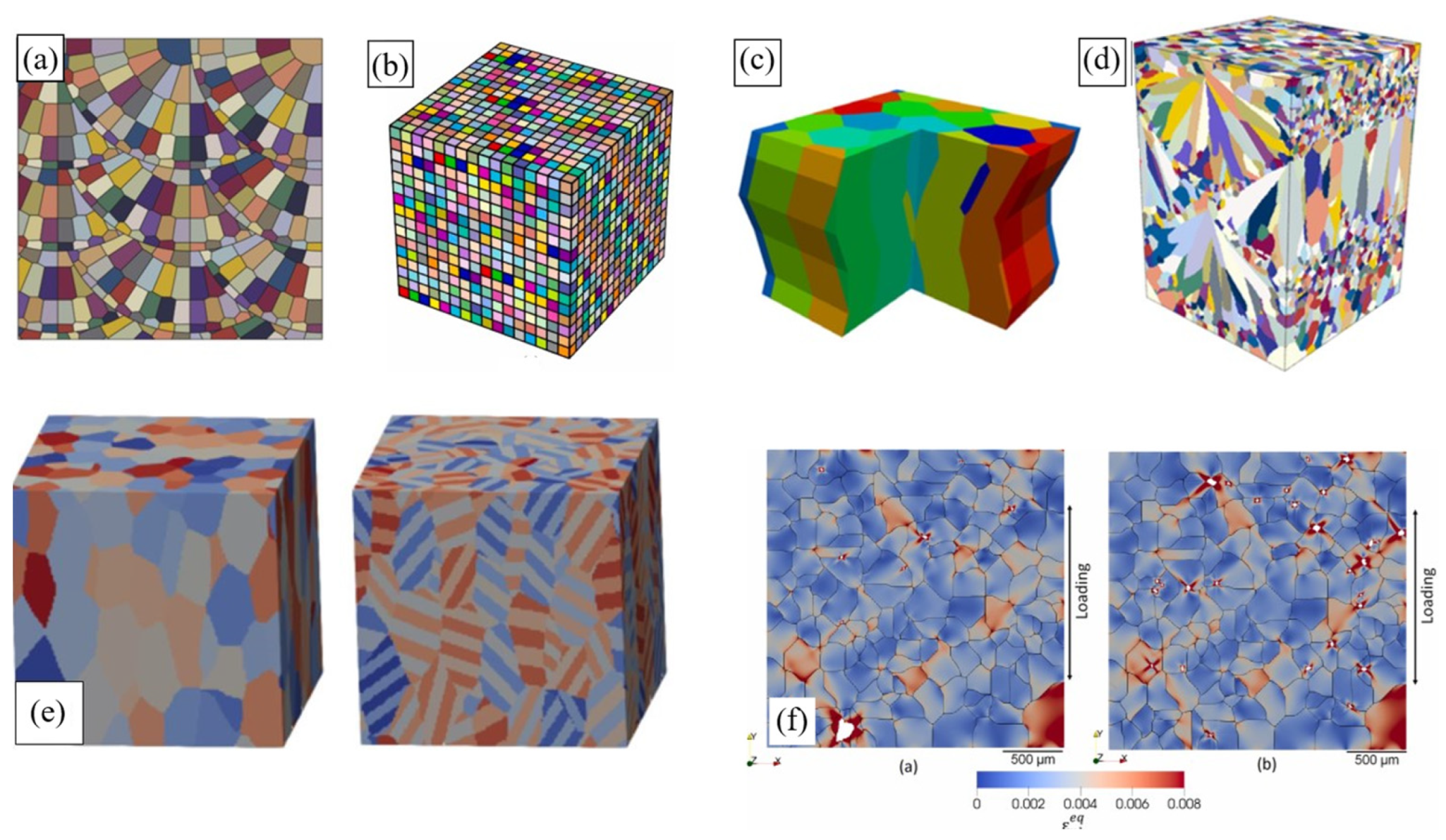 Materials 16 06459 g007 Materials 16 06459 g007
