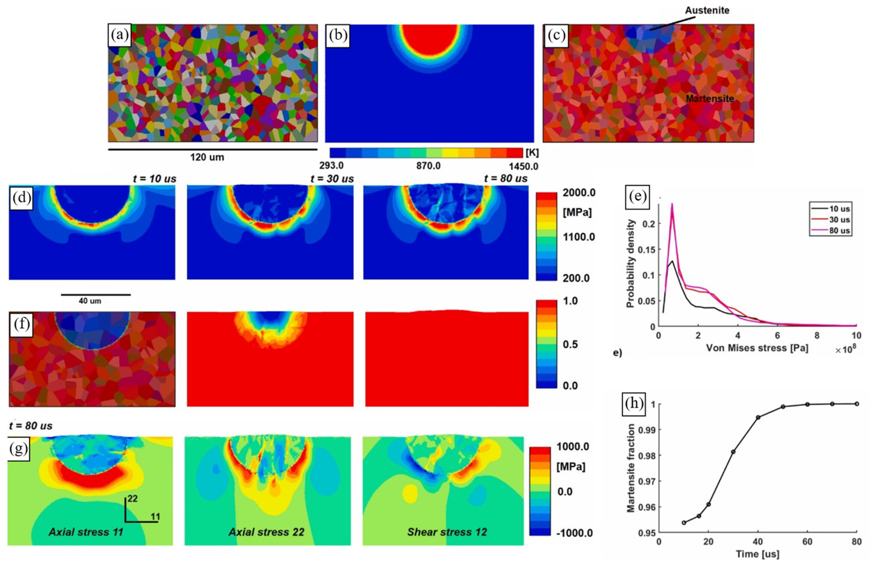 Materials 16 06459 g012 Materials 16 06459 g012