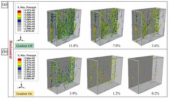 Materials 16 06459 g014