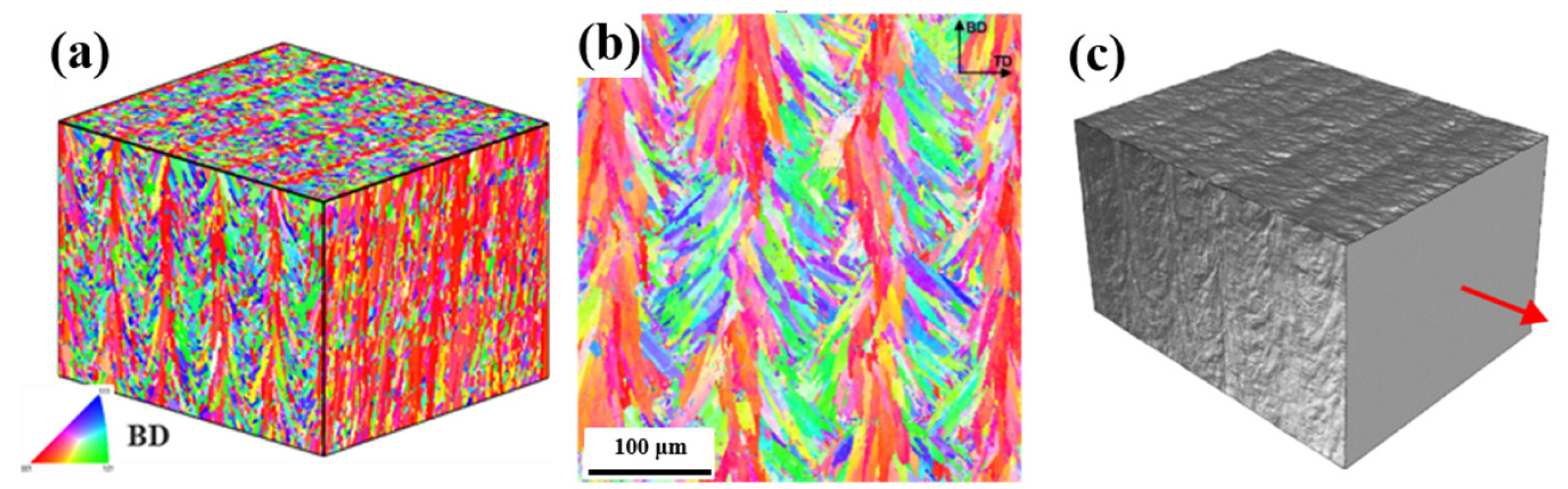 Materials 16 06459 g020 Materials 16 06459 g020
