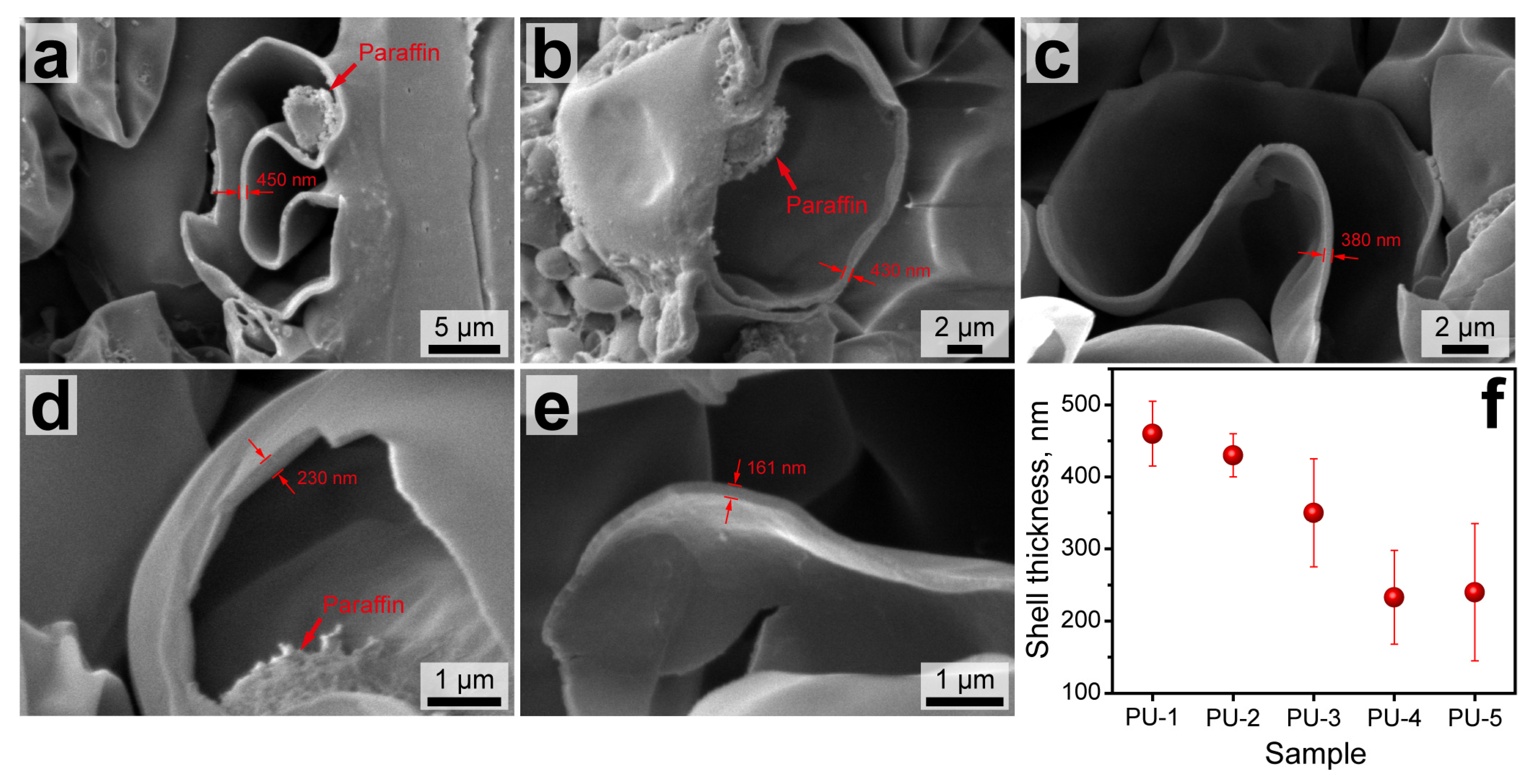 Materials 16 06460 g004