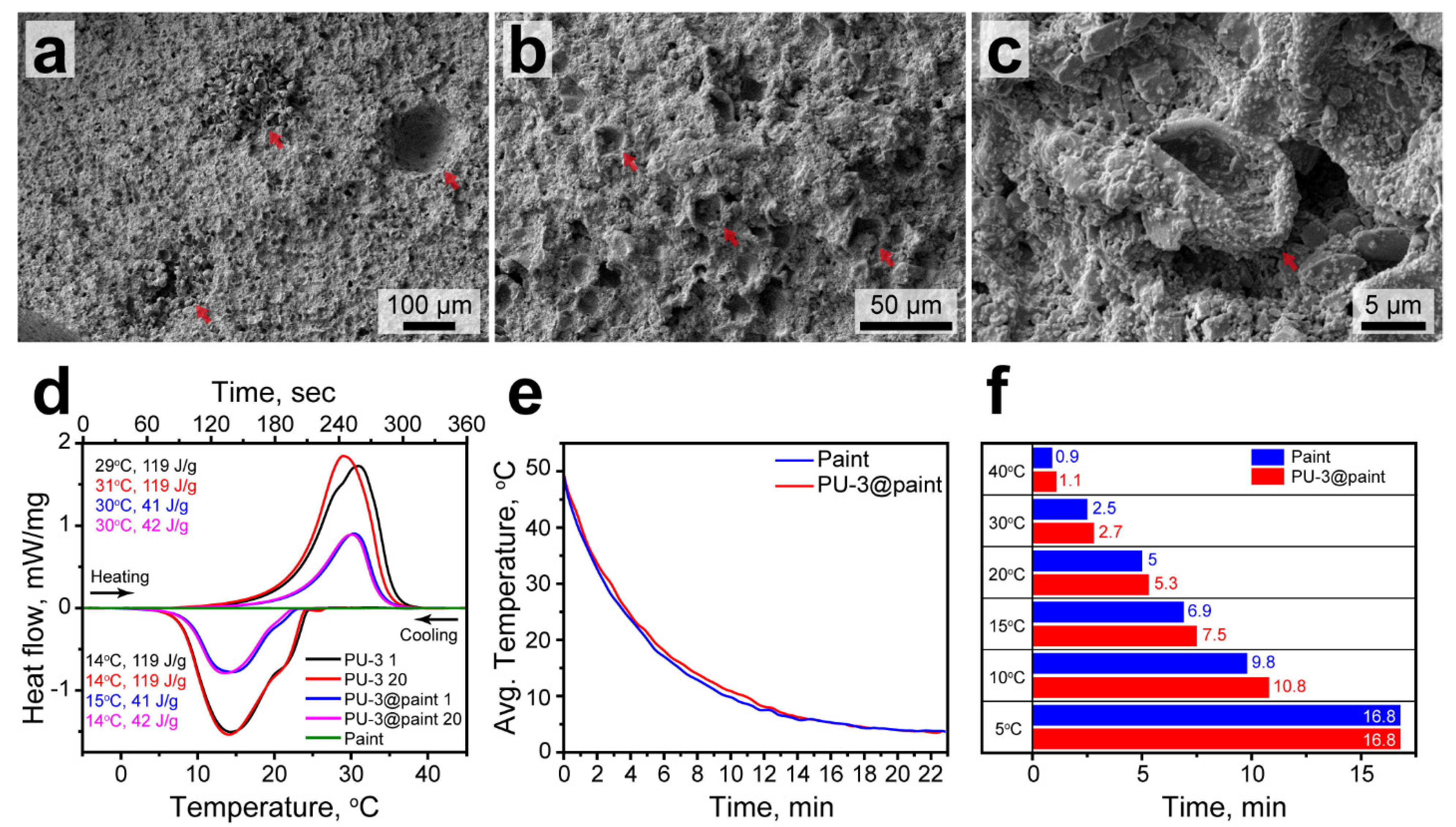 Materials 16 06460 g009