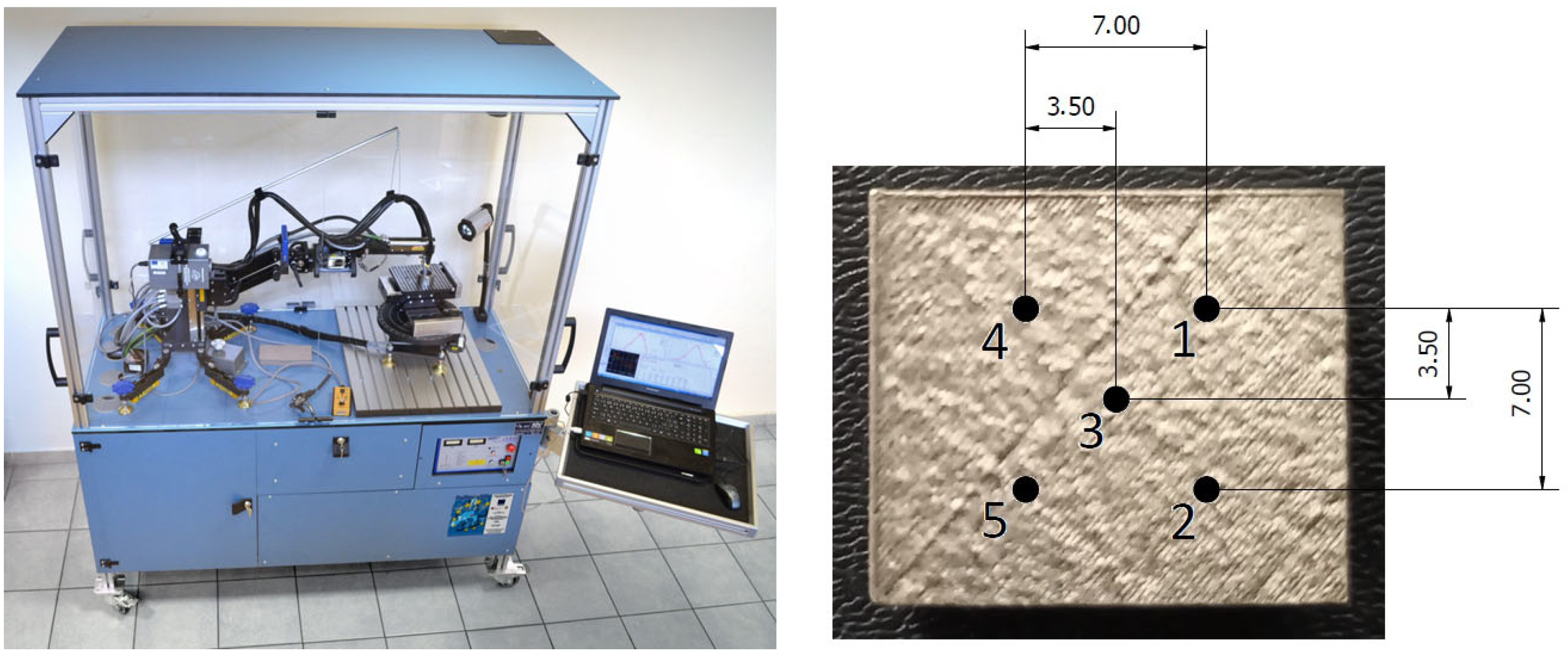 Materials 16 06461 g002