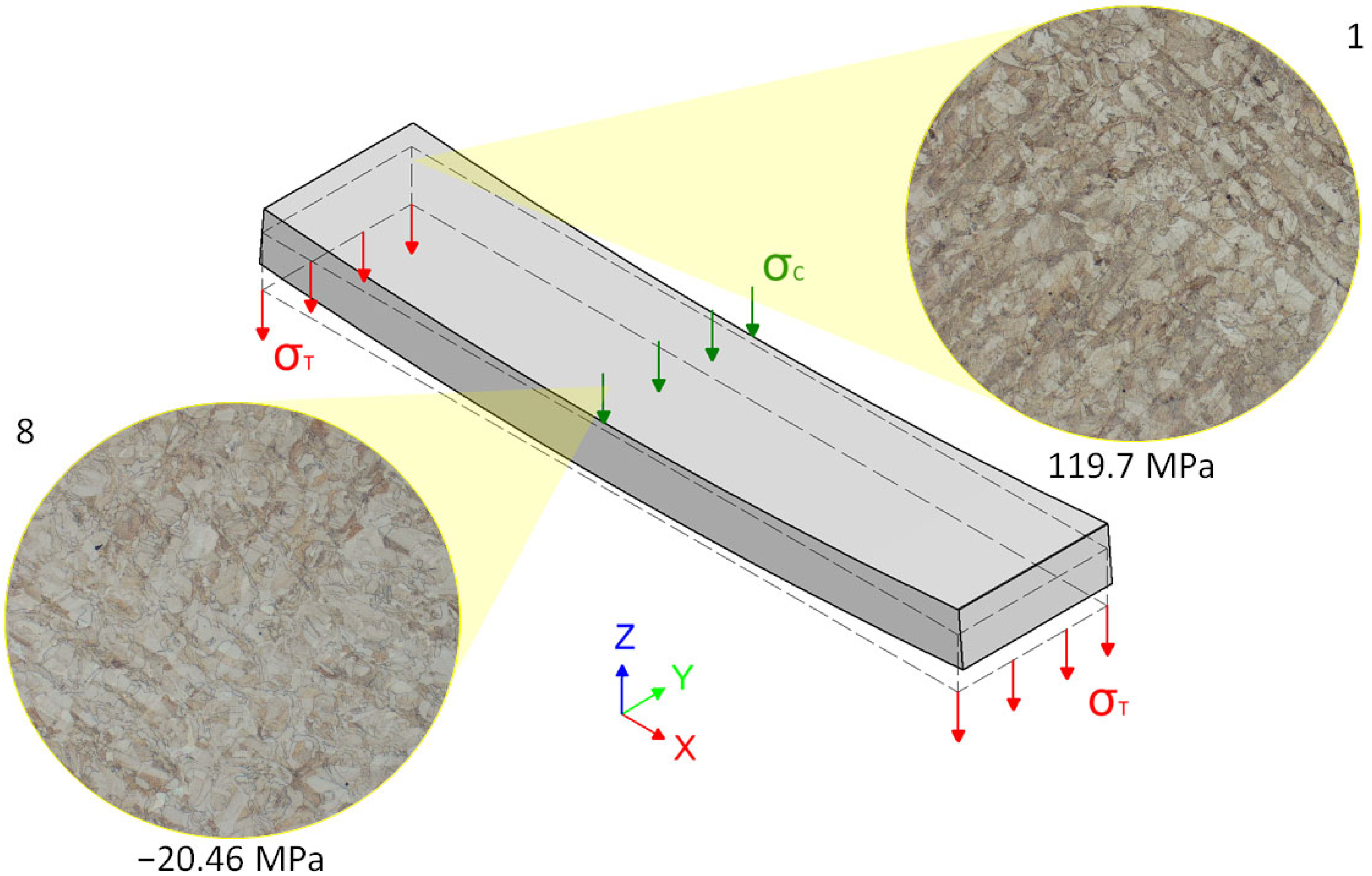 Materials 16 06461 g011