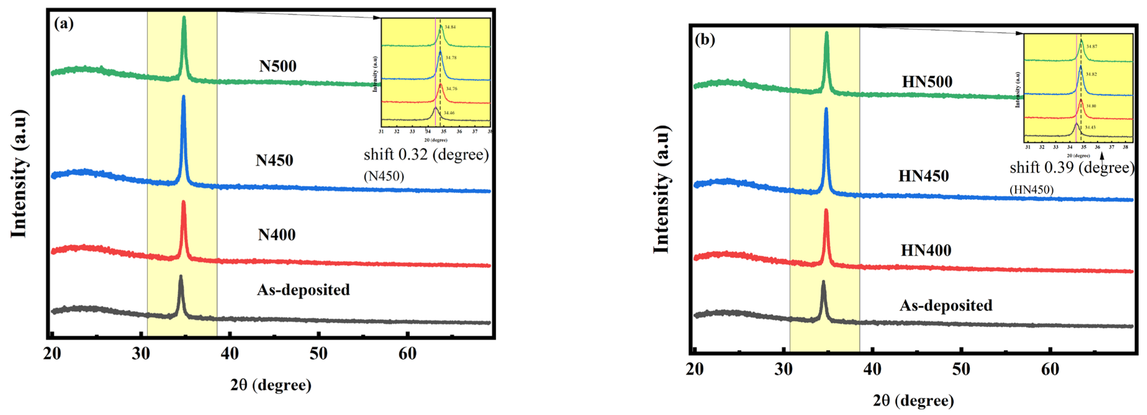 Materials 16 06463 g002