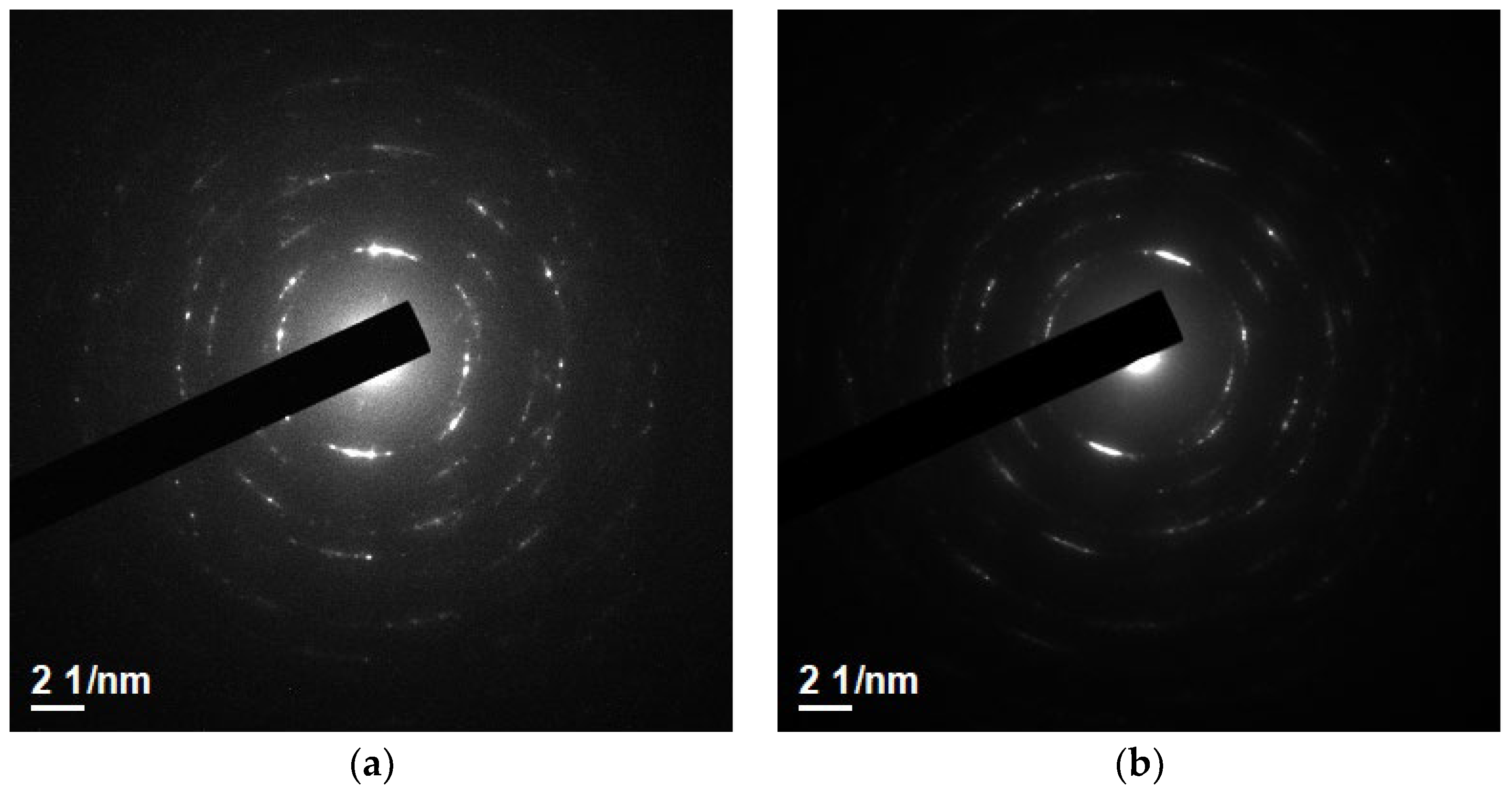 Materials 16 06463 g008