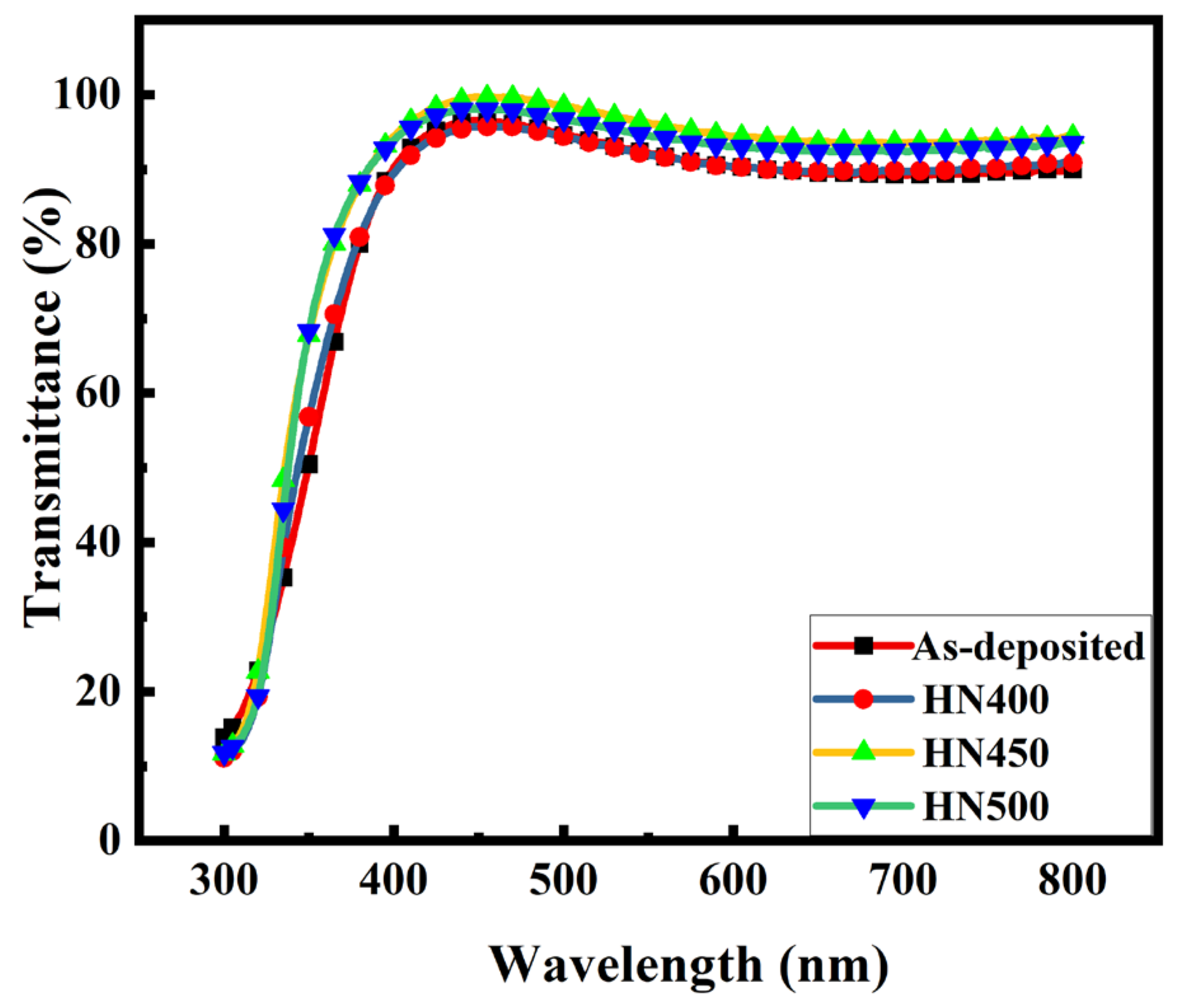 Materials 16 06463 g009