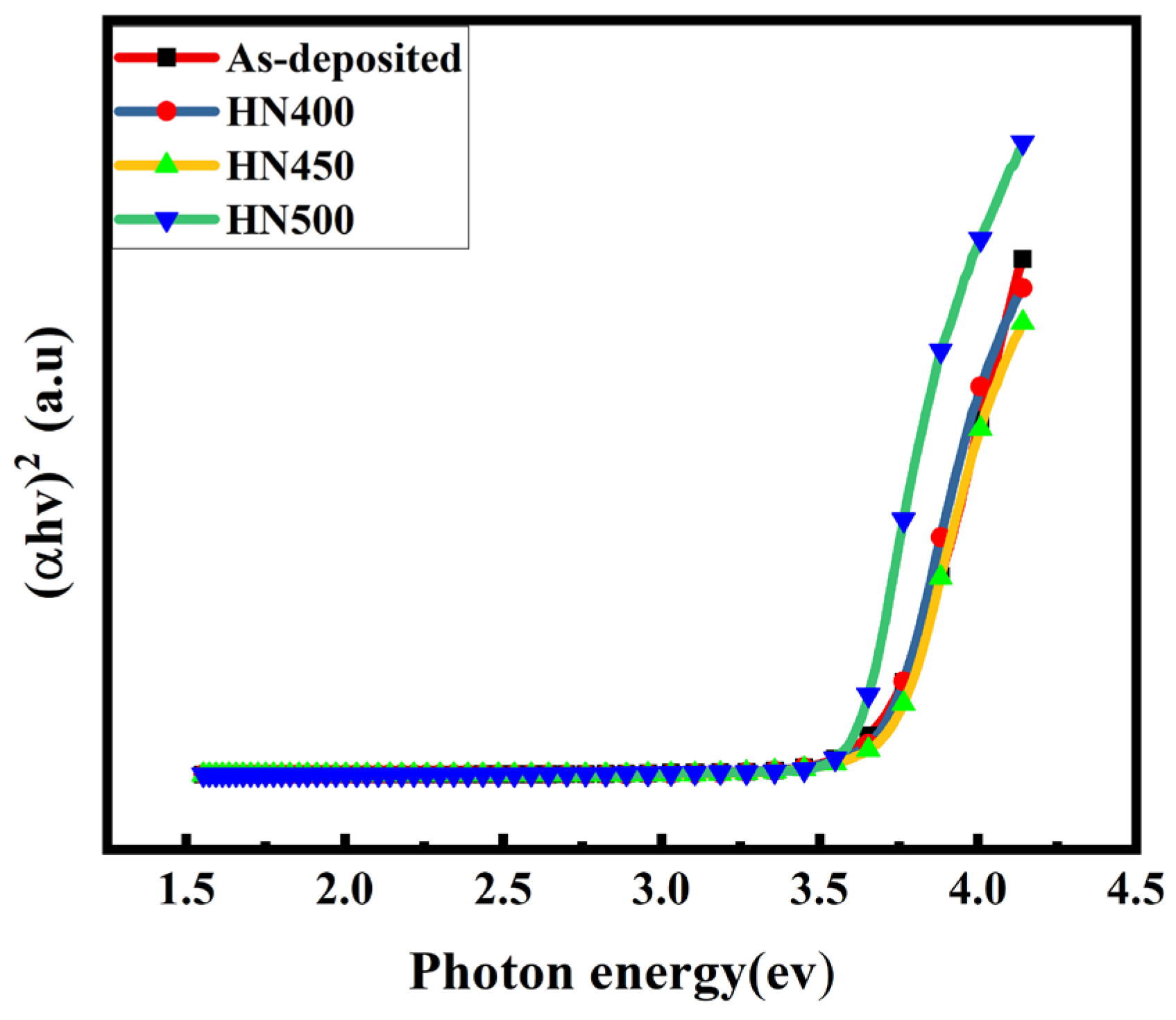 Materials 16 06463 g010
