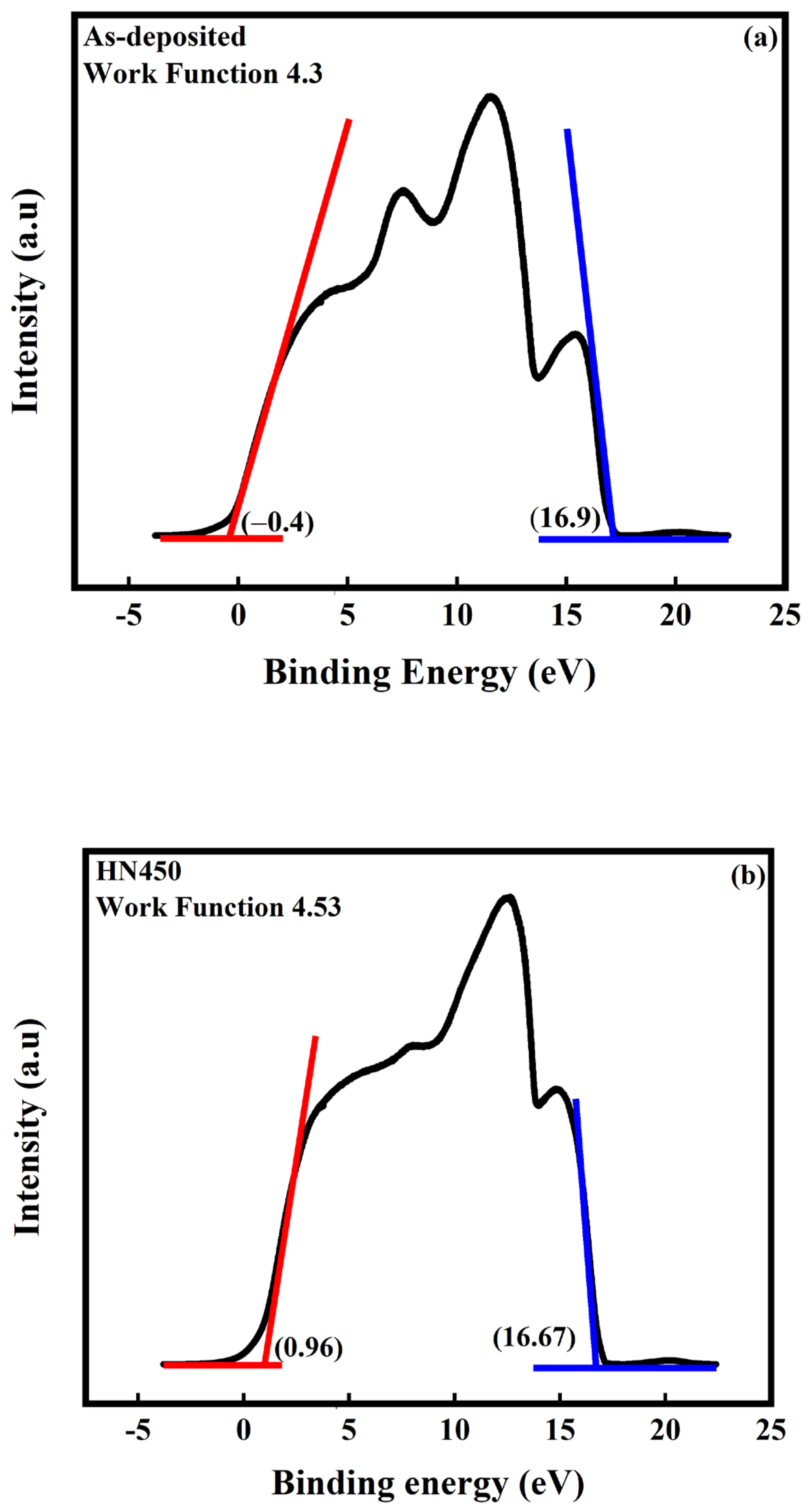 Materials 16 06463 g011