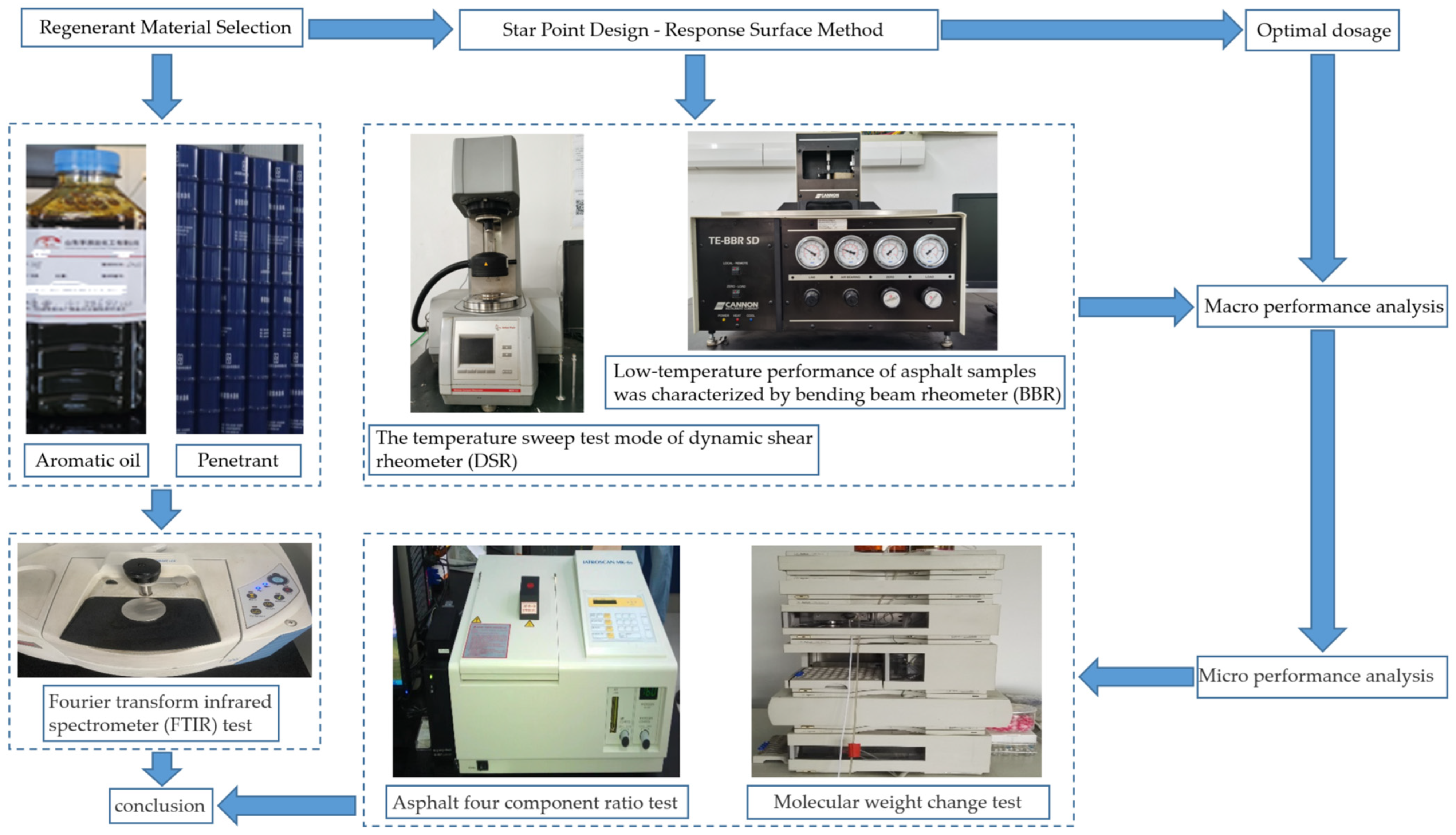 Materials 16 06464 g001
