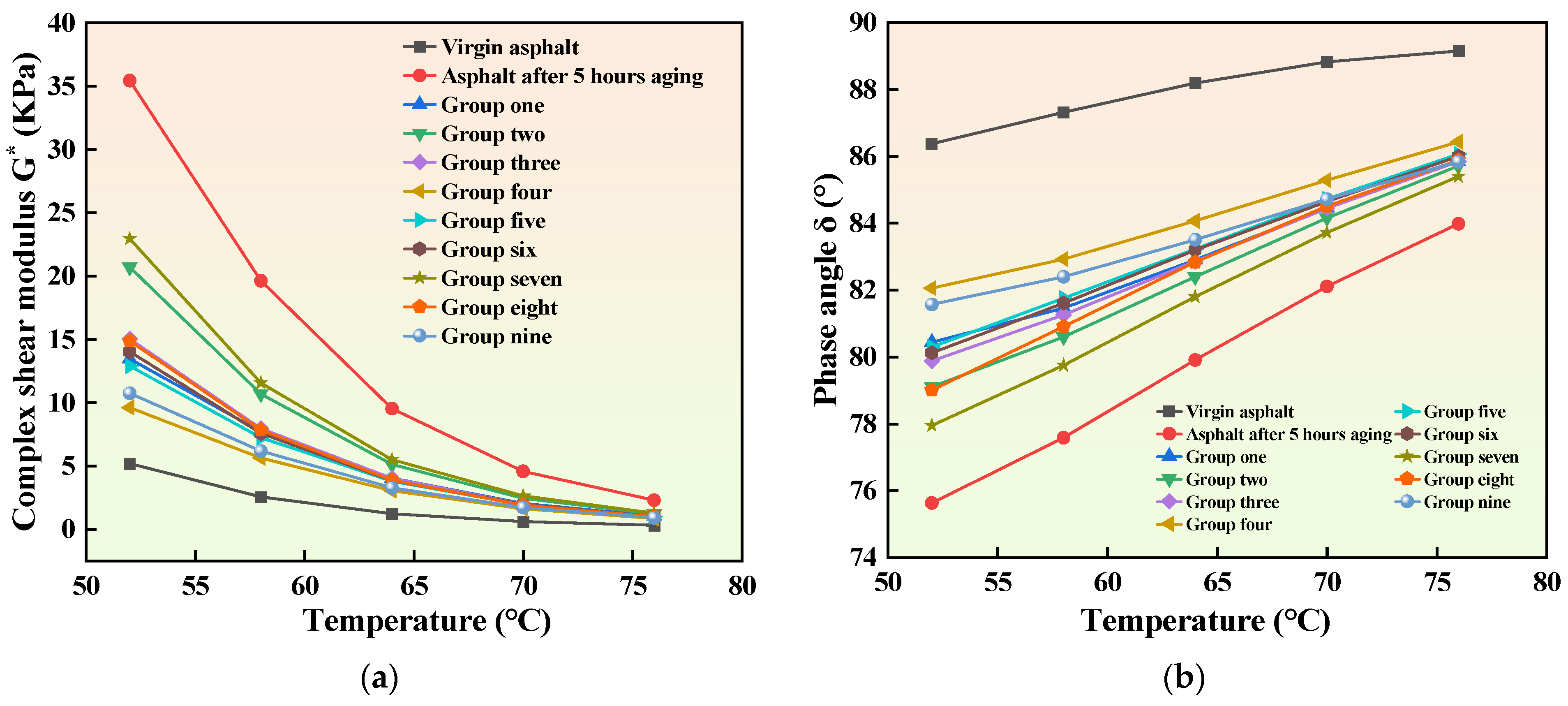 Materials 16 06464 g005