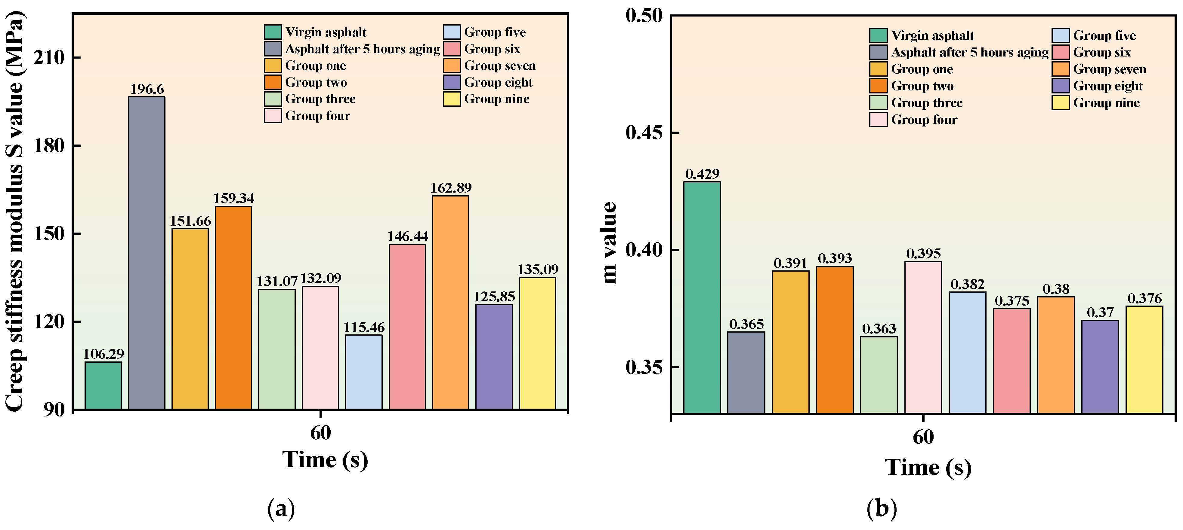 Materials 16 06464 g006