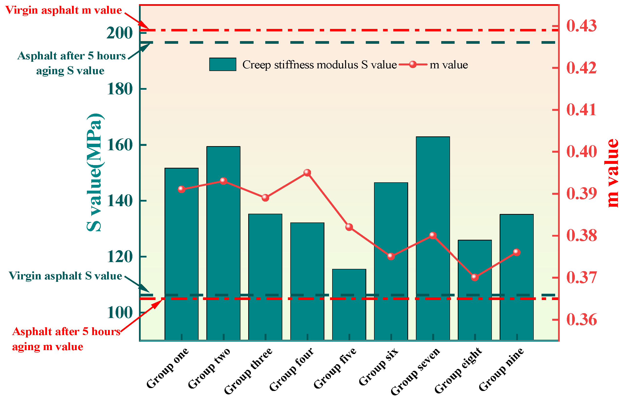 Materials 16 06464 g007