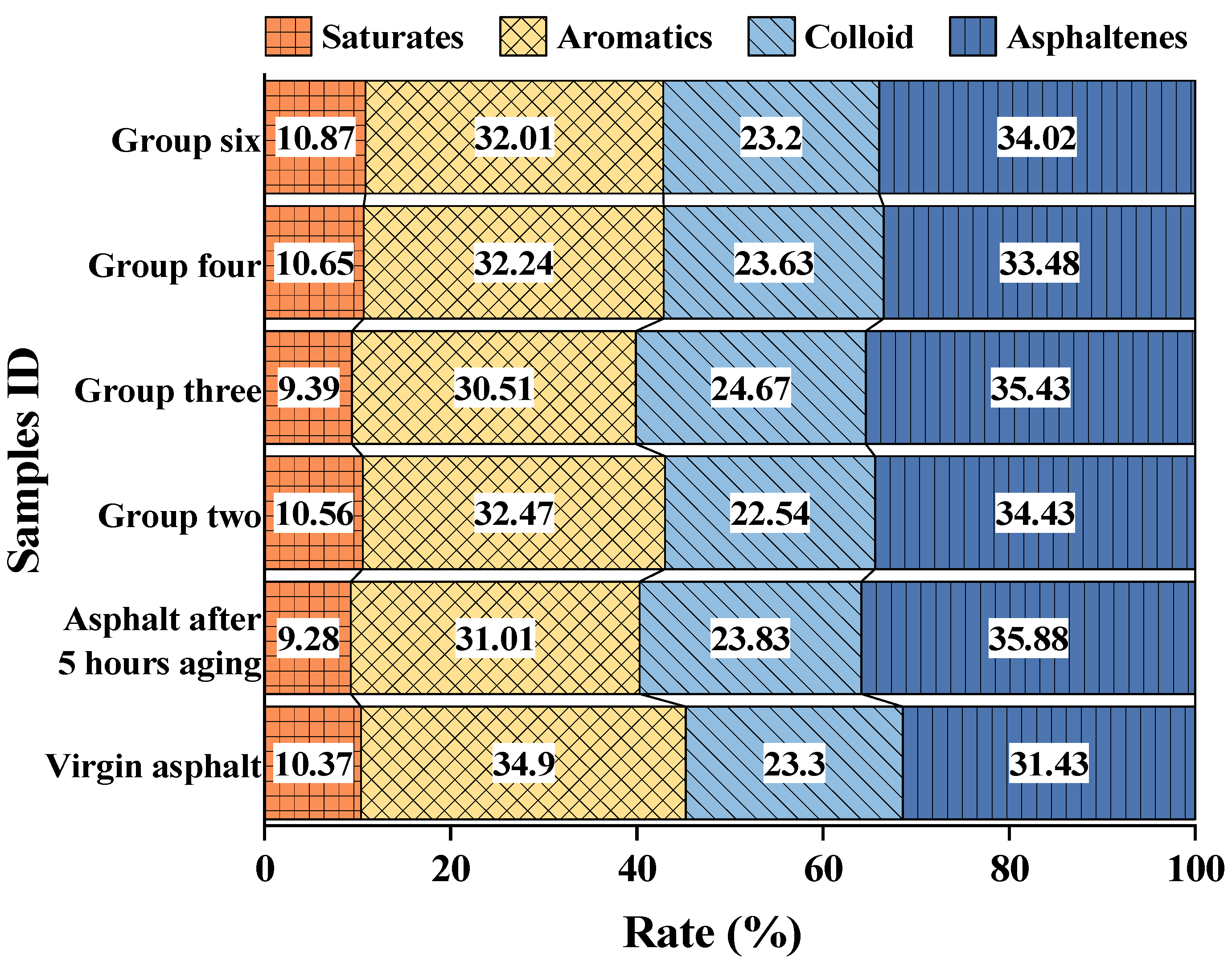 Materials 16 06464 g011