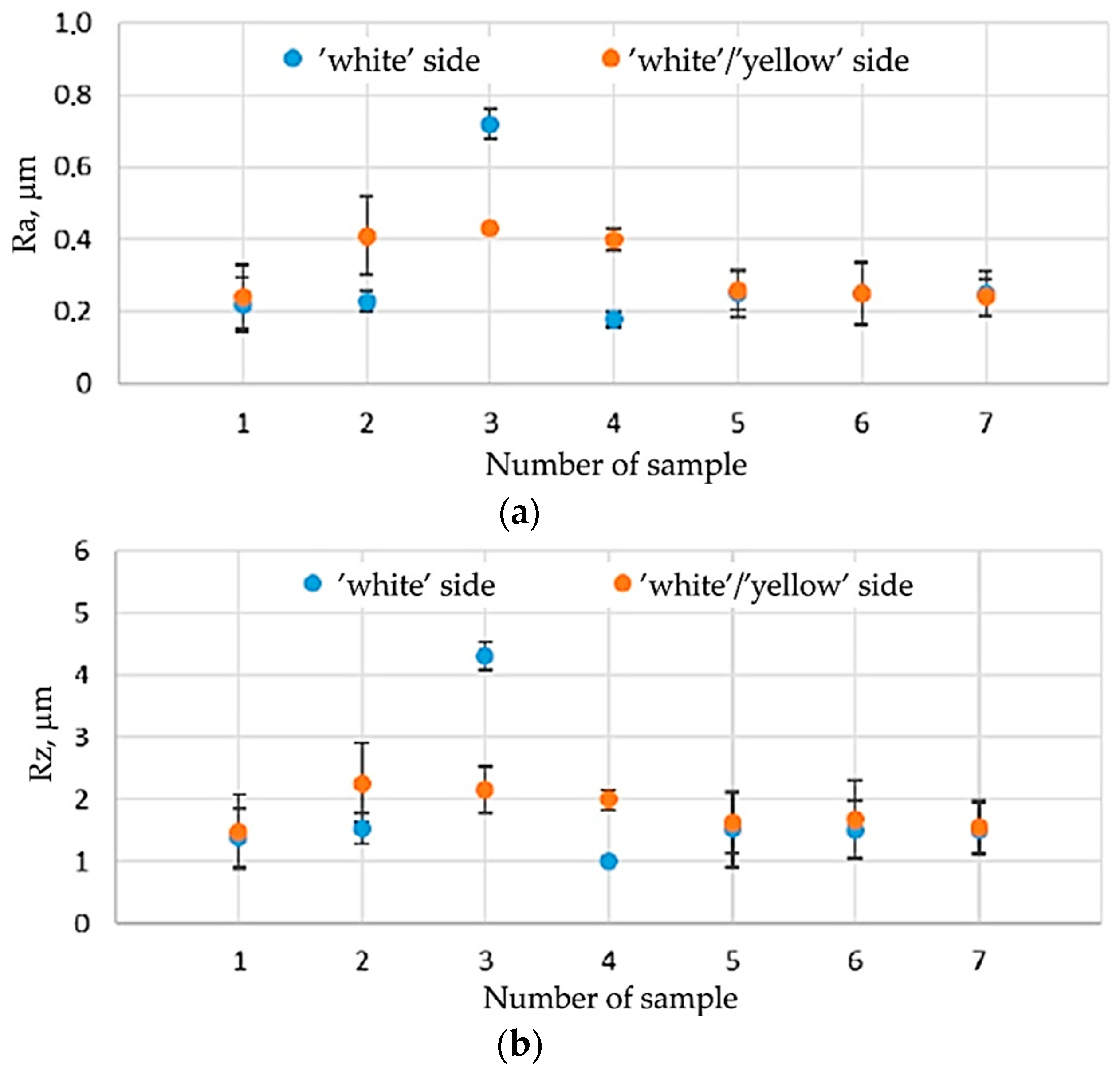 Materials 16 06465 g004