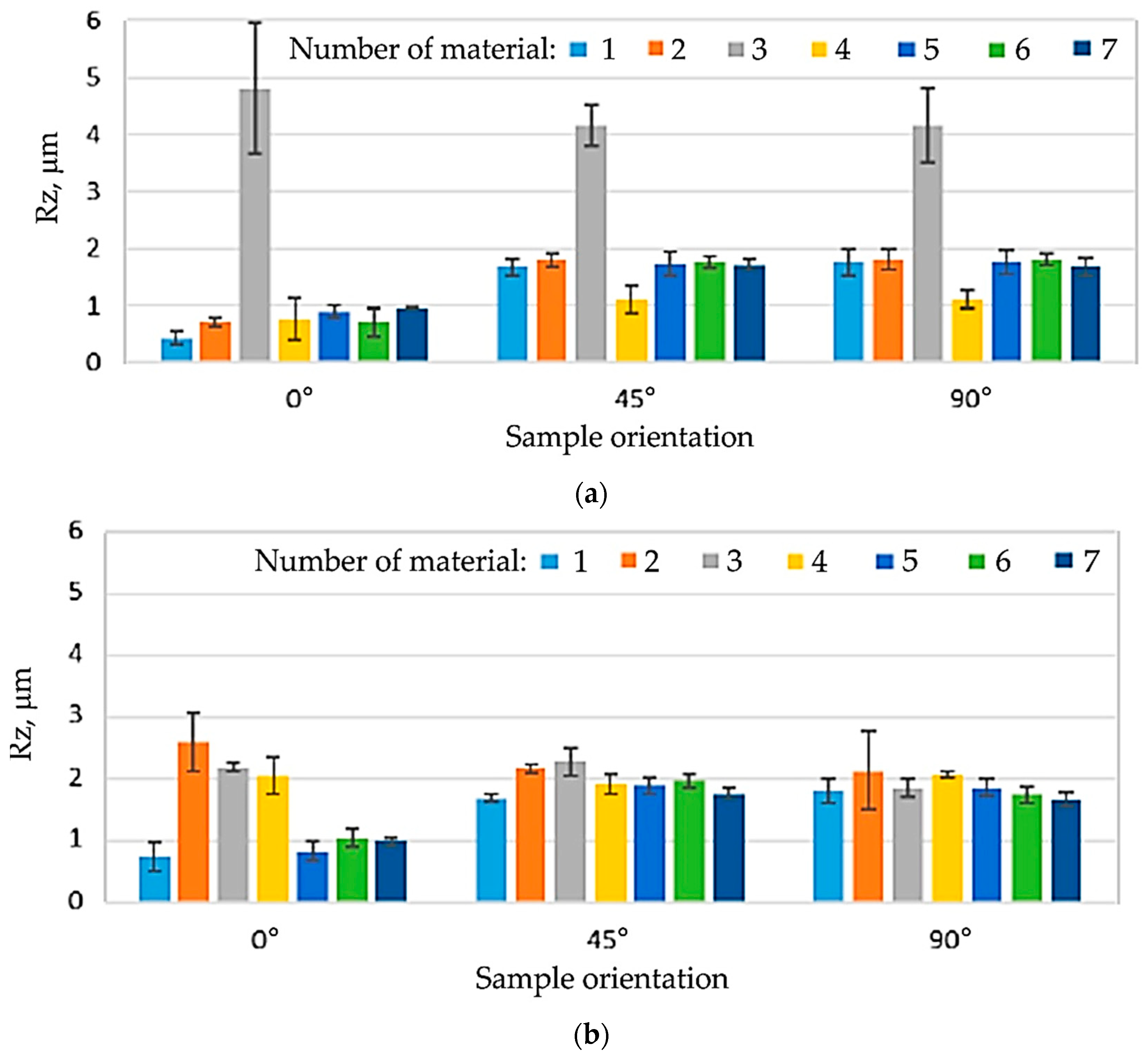 Materials 16 06465 g006