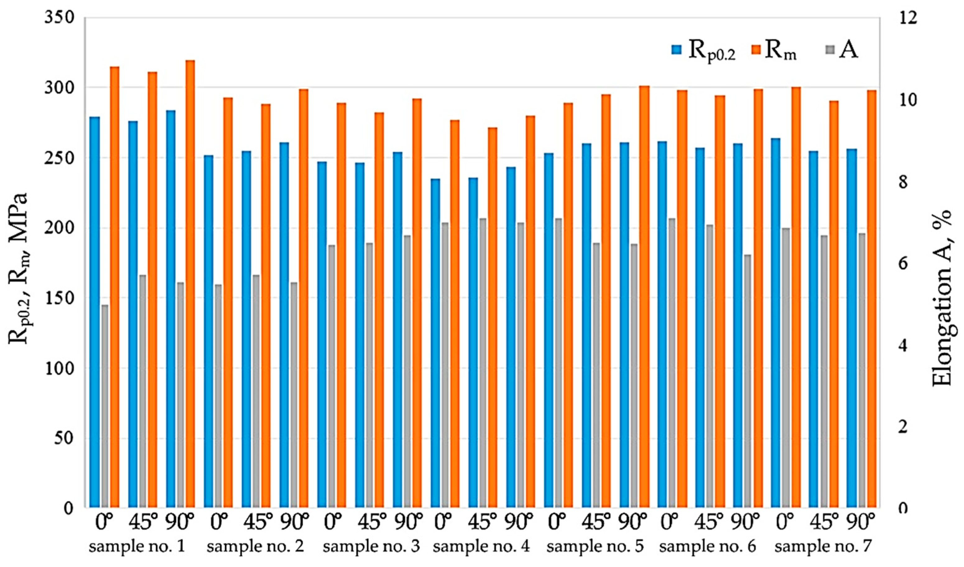 Materials 16 06465 g015