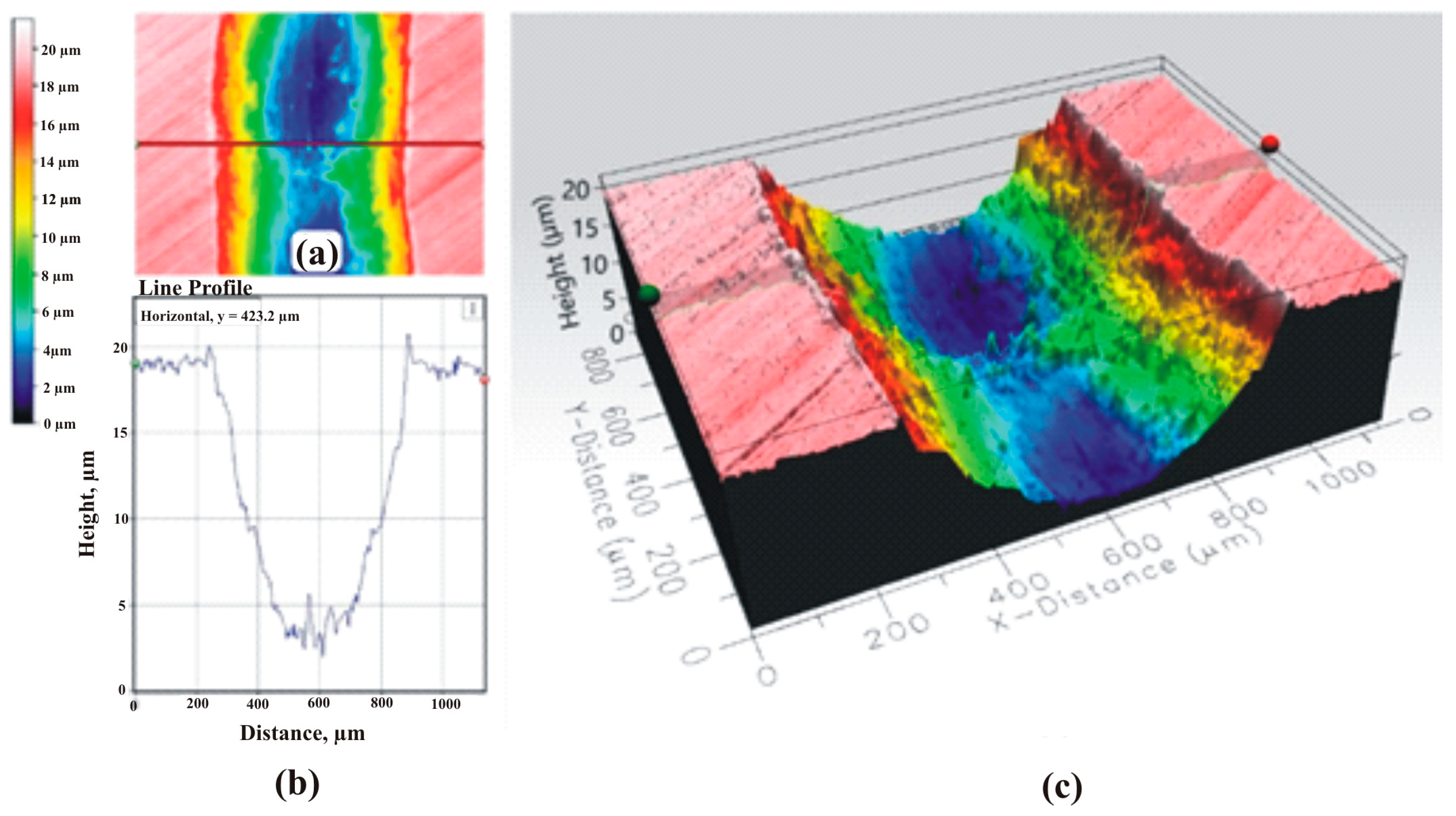 Materials 16 06465 g019