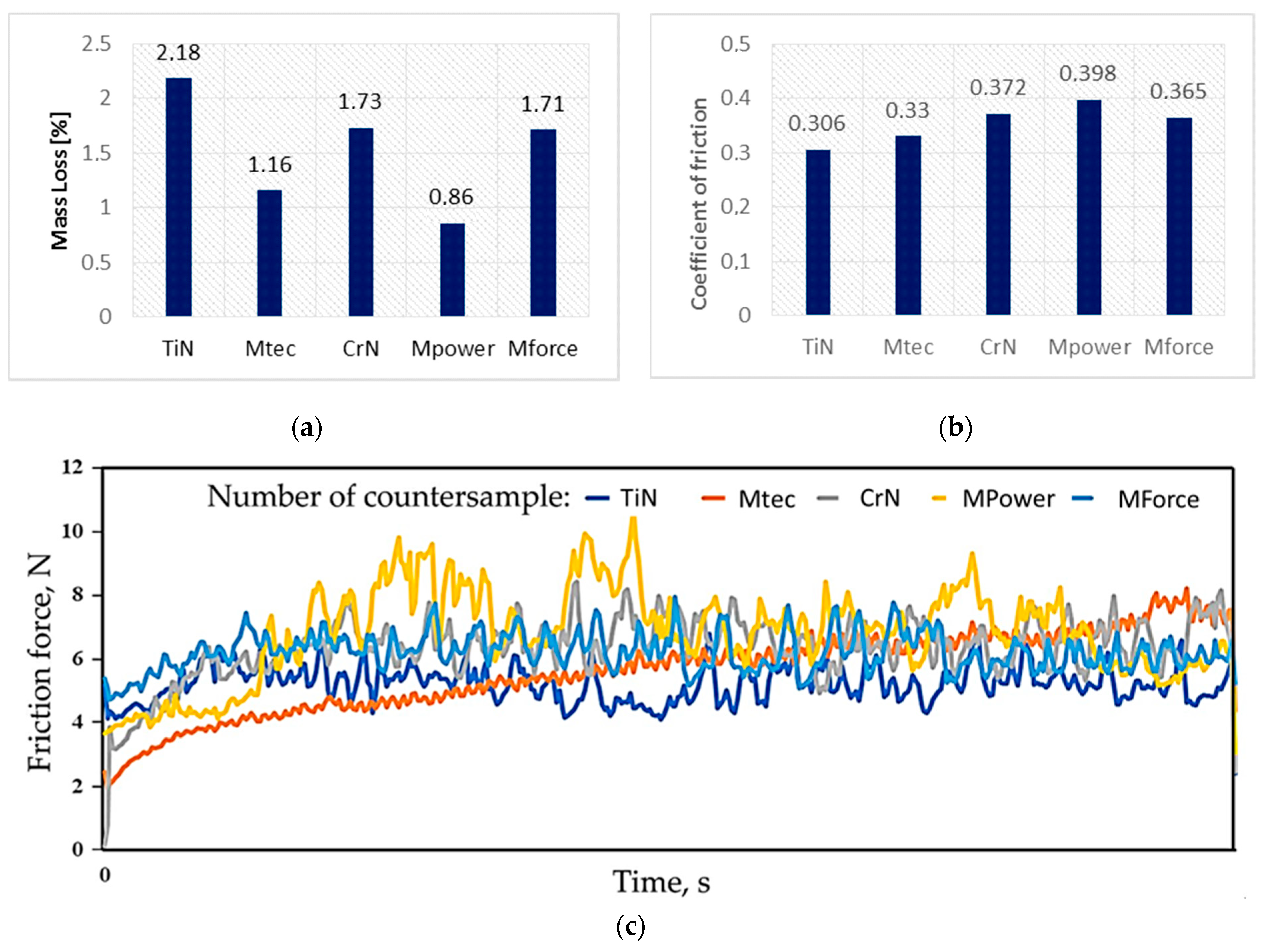 Materials 16 06465 g021