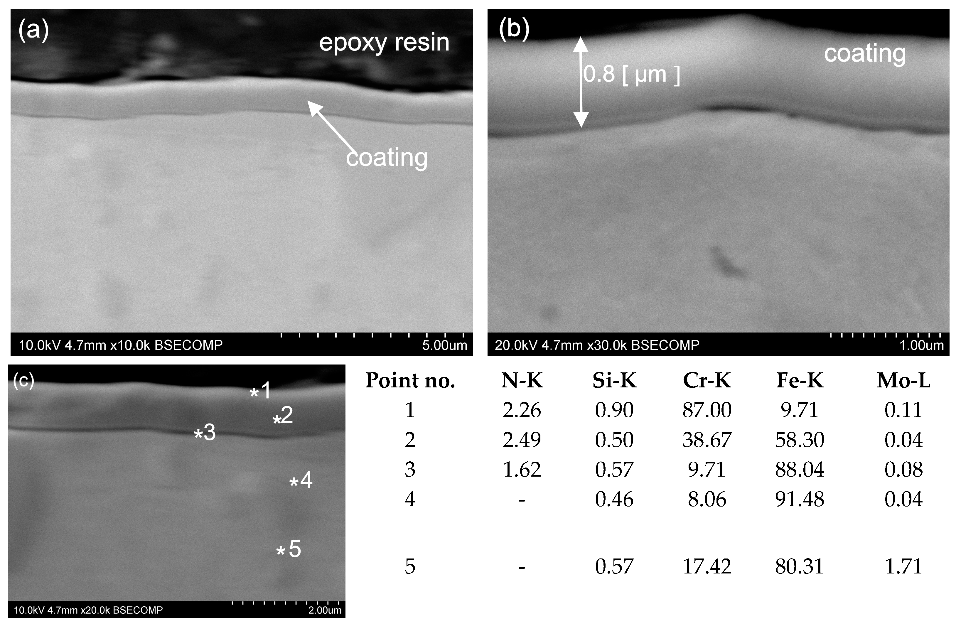 Materials 16 06465 g023