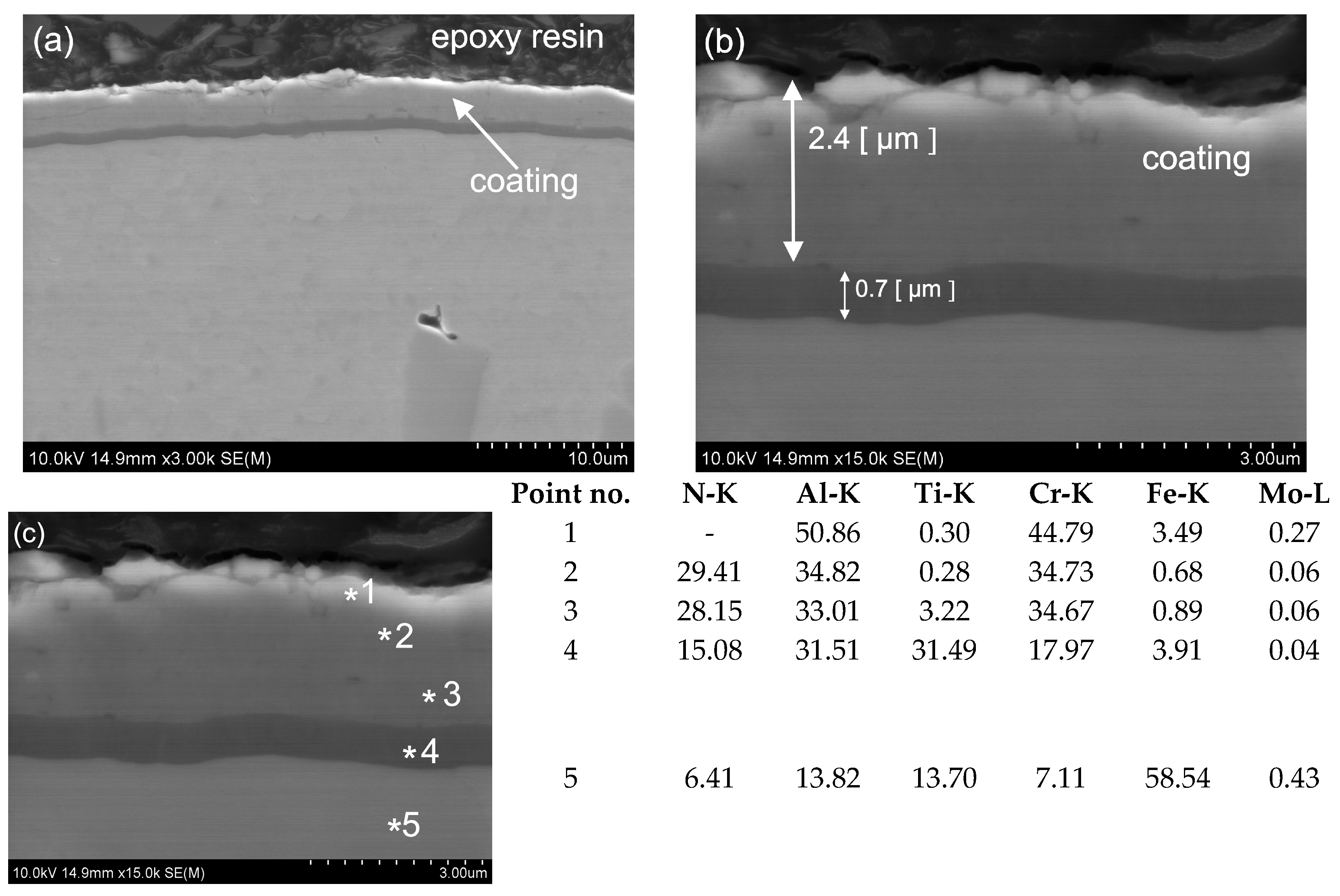 Materials 16 06465 g025