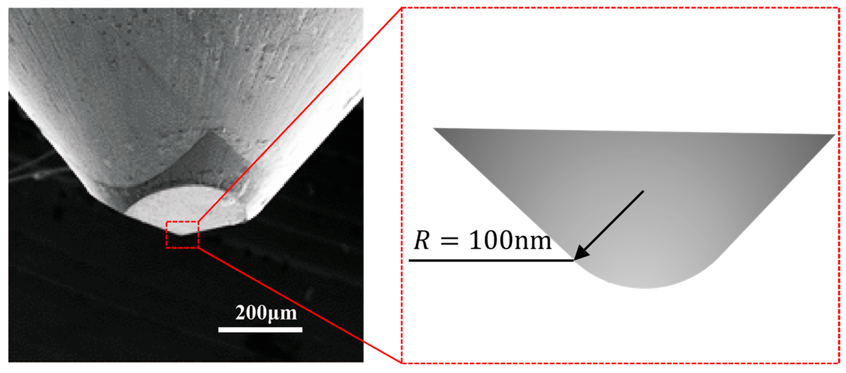 Materials 16 06469 g002