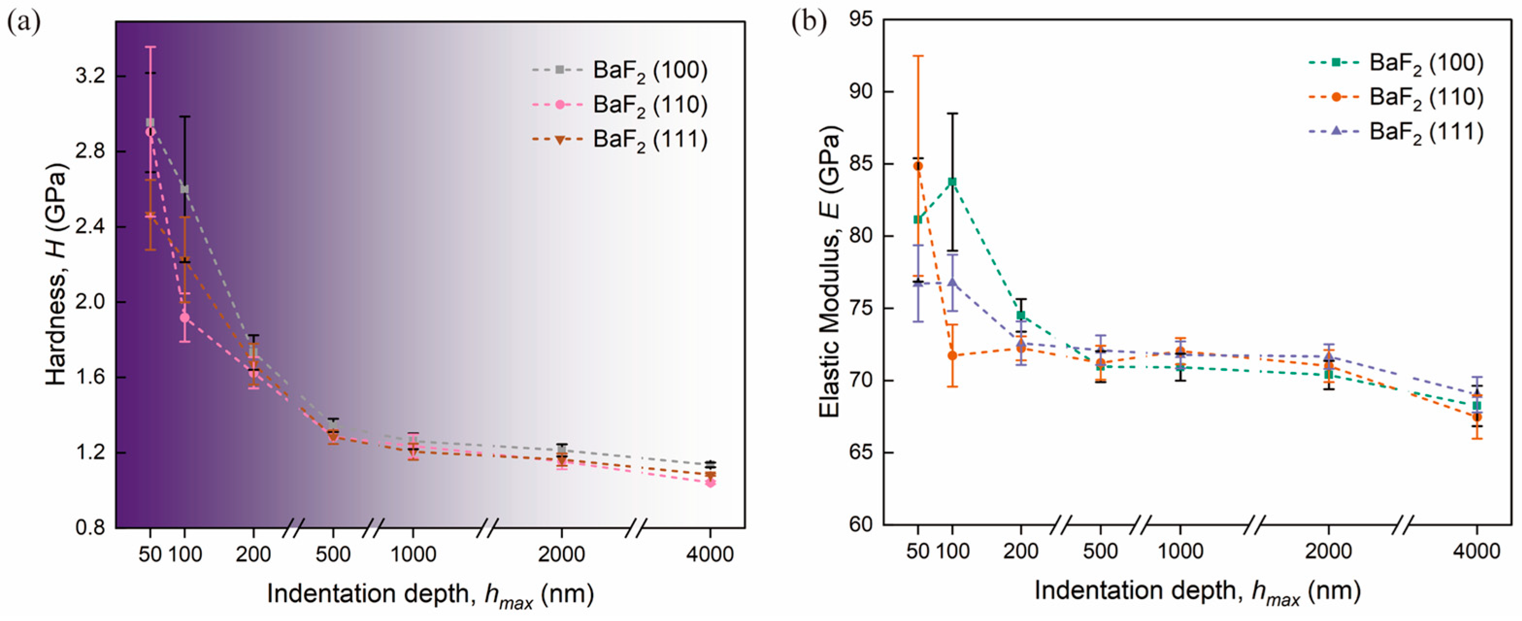 Materials 16 06469 g007