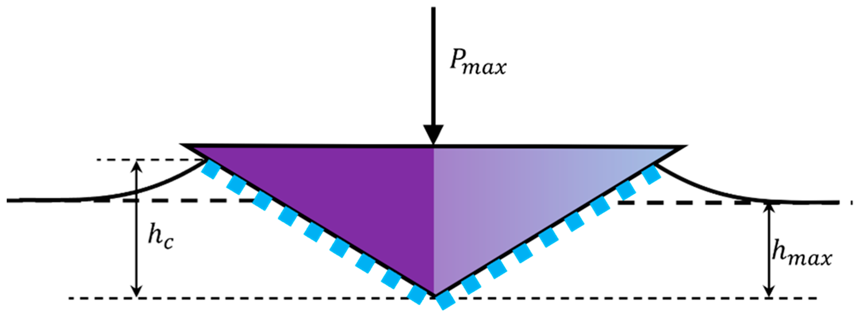 Materials 16 06469 g010
