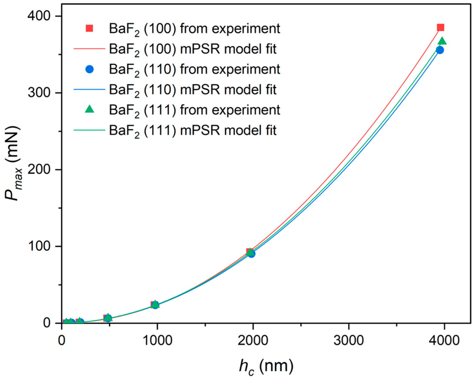 Materials 16 06469 g012