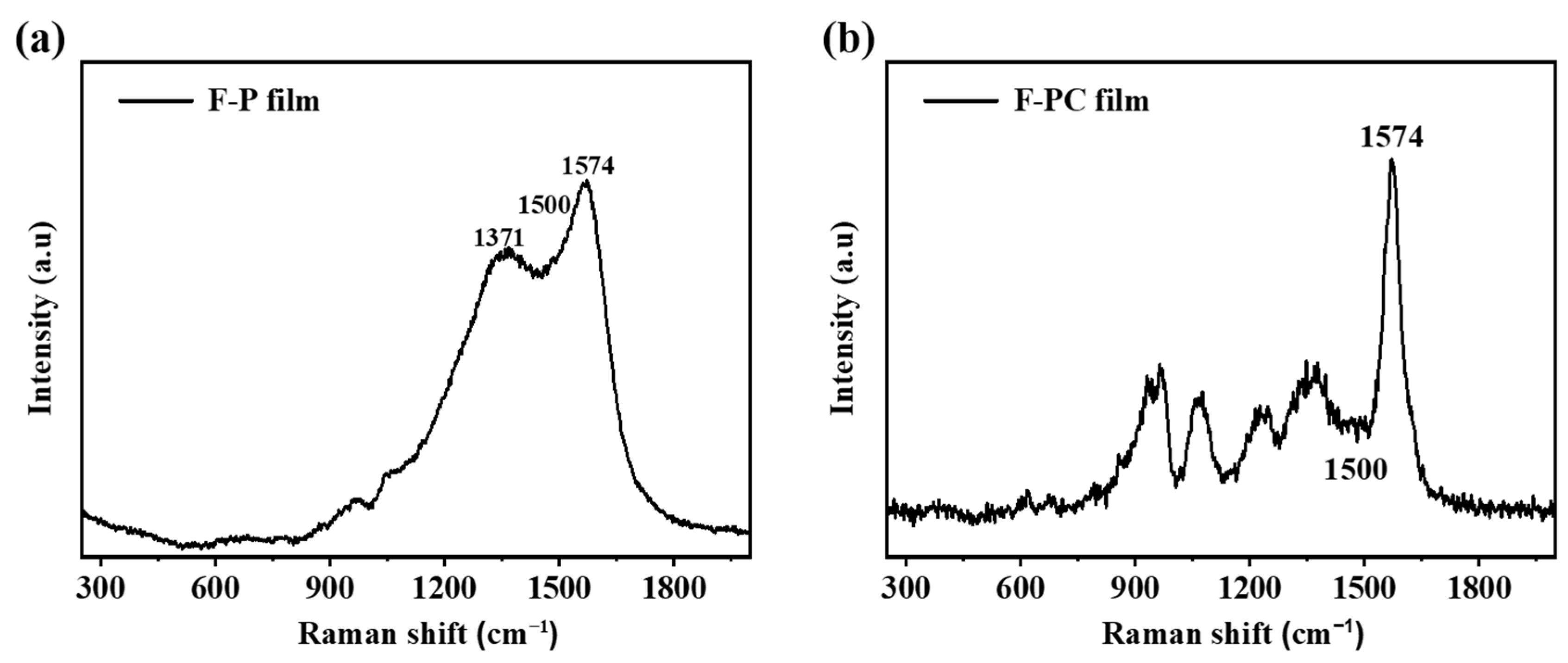 Materials 16 06476 g002