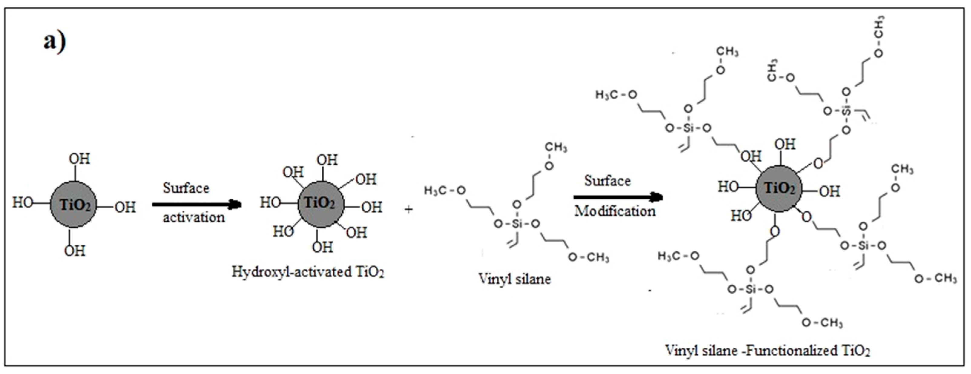 Materials 16 06478 g001a