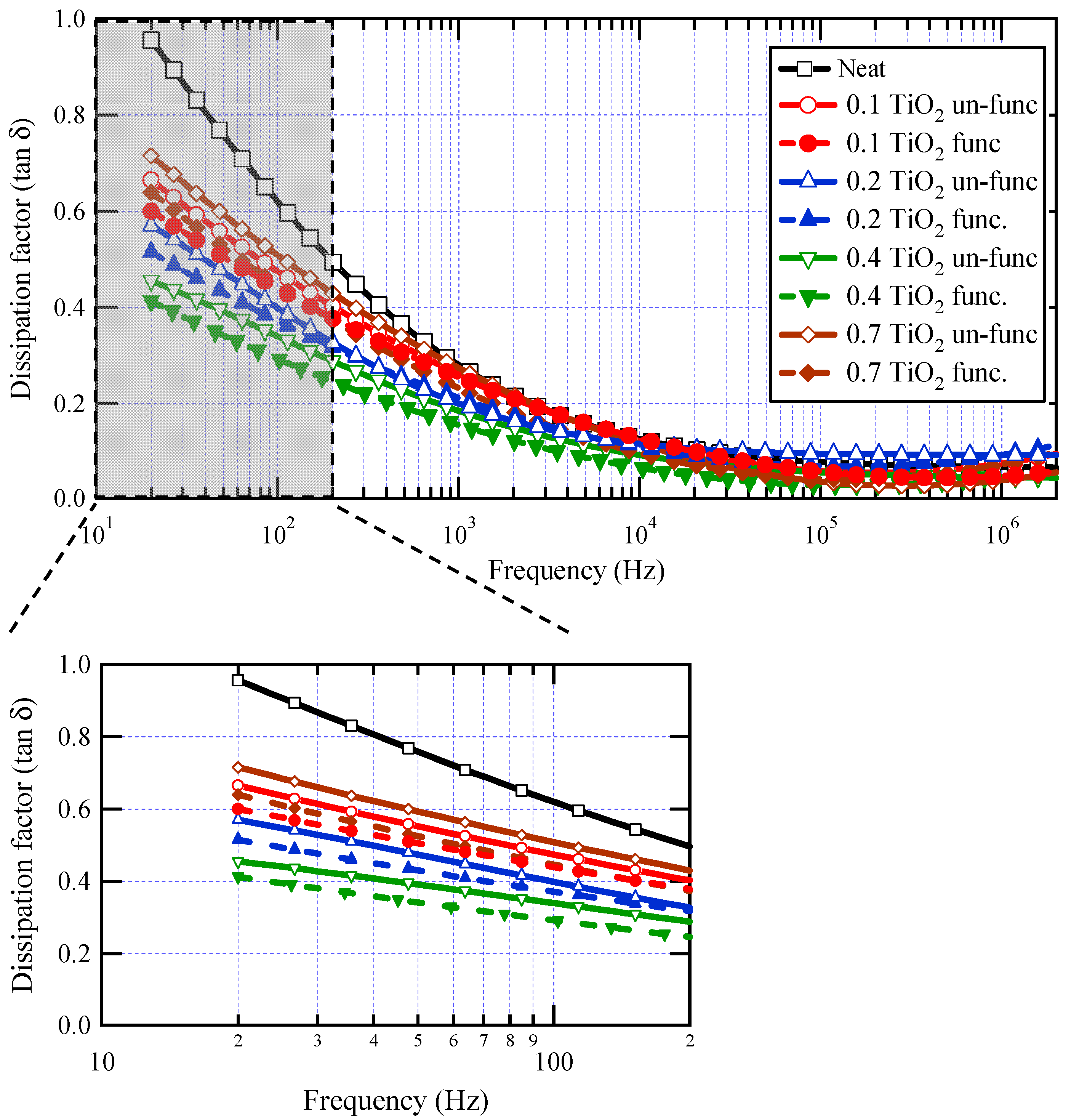Materials 16 06478 g007