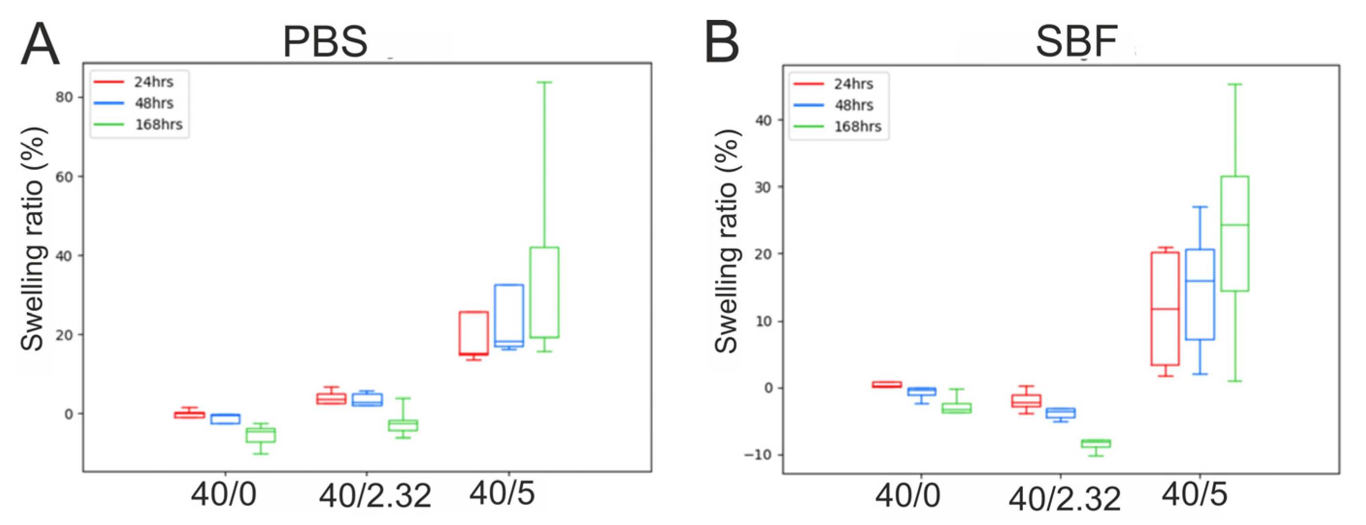 Materials 16 06484 g002
