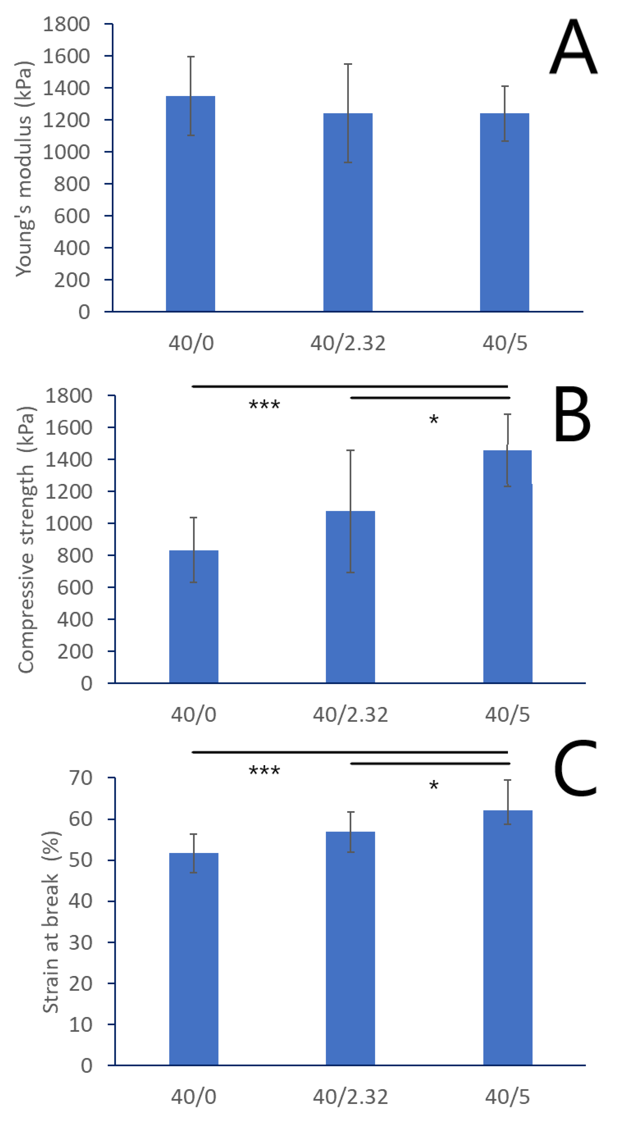 Materials 16 06484 g003