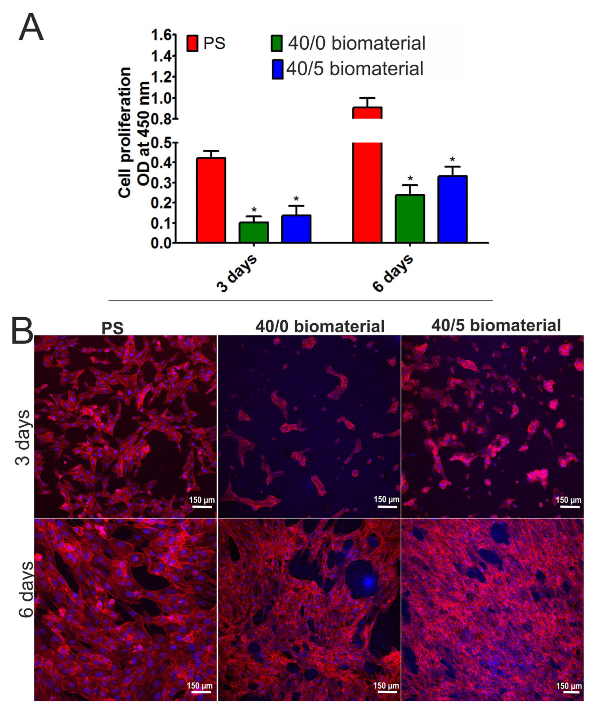 Materials 16 06484 g005