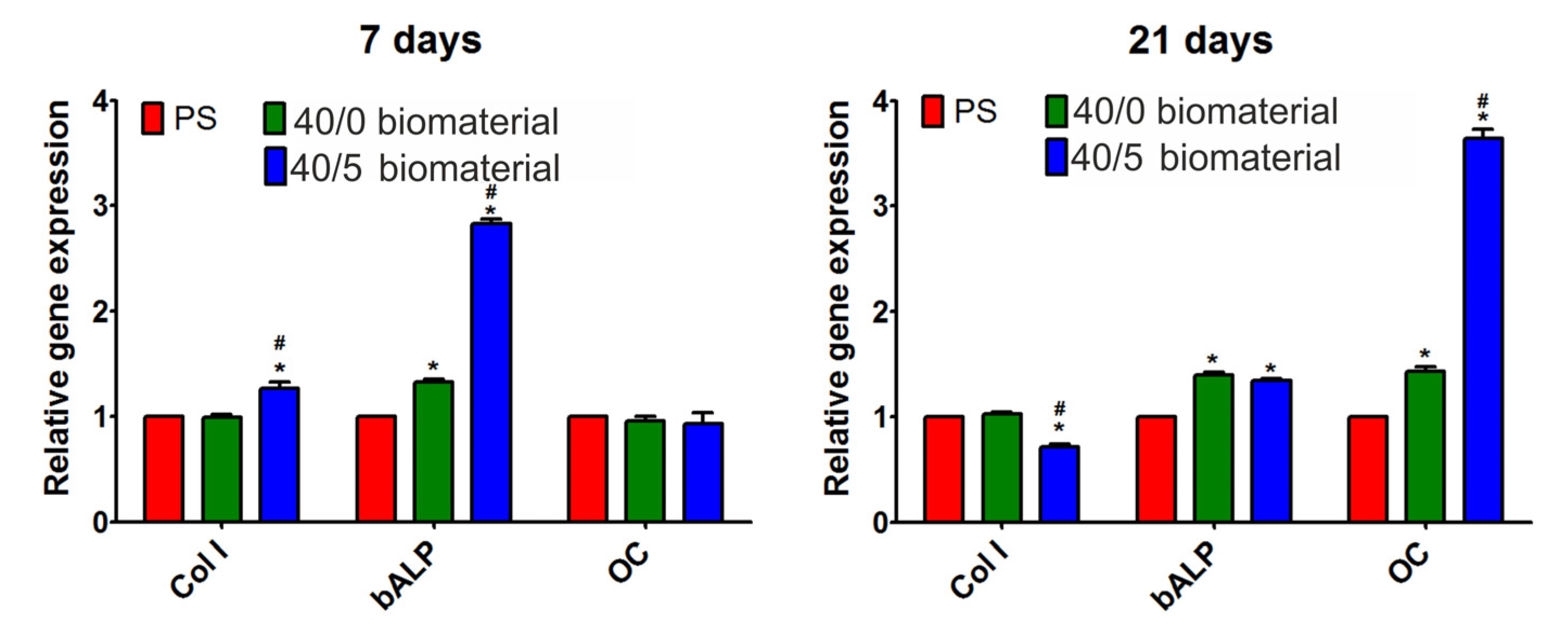 Materials 16 06484 g006