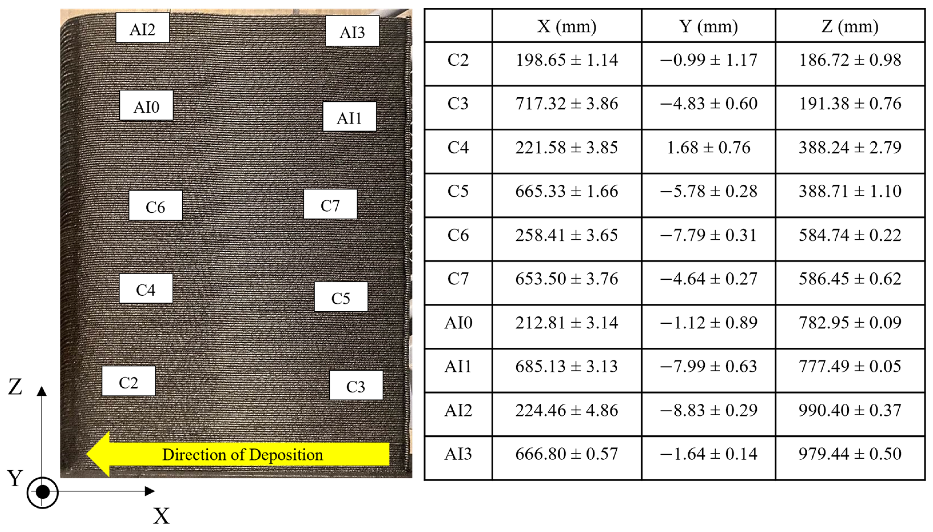 Materials 16 06486 g001