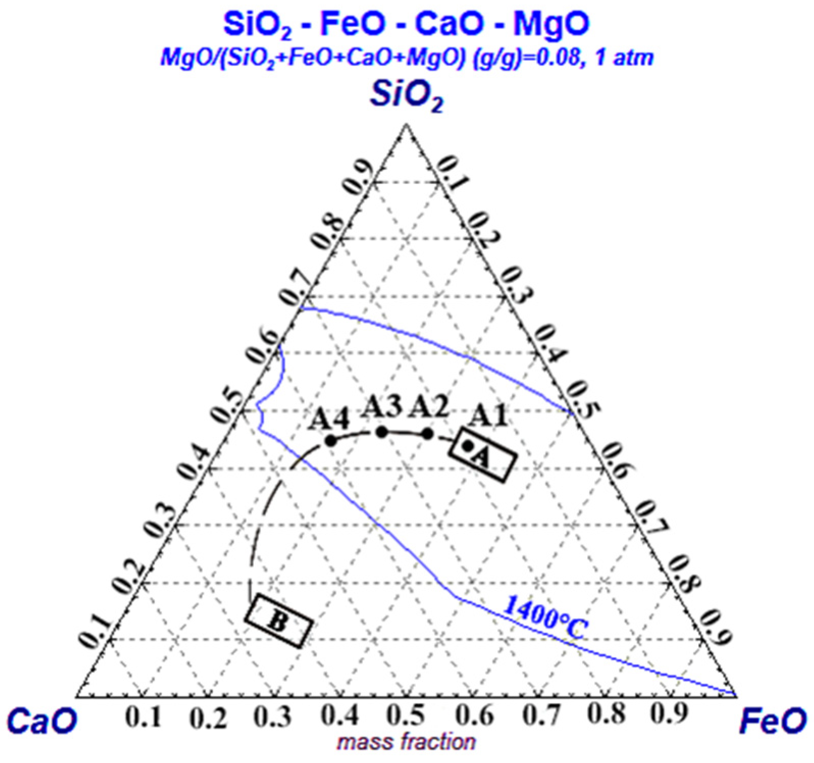 Materials 16 06487 g001