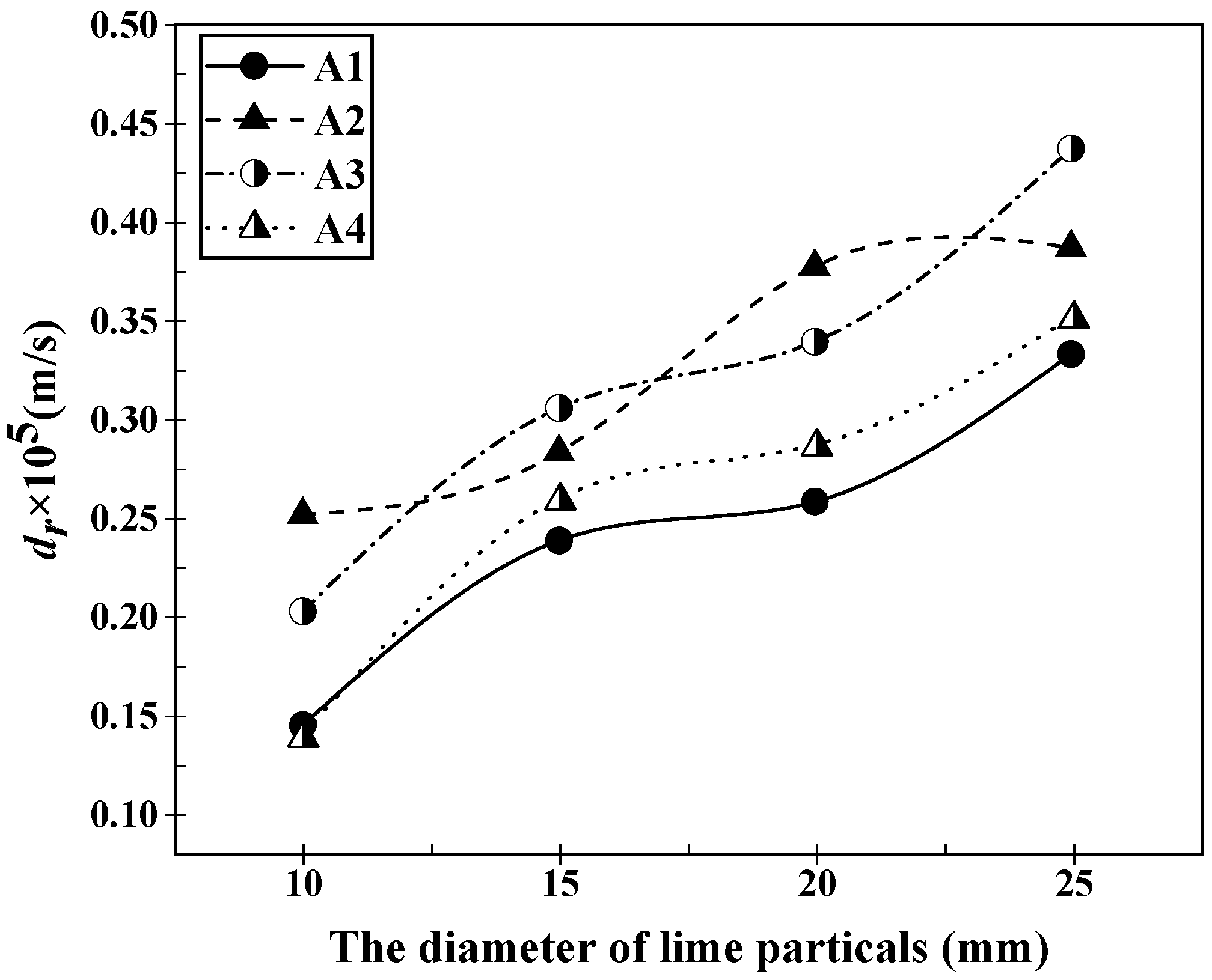Materials 16 06487 g003