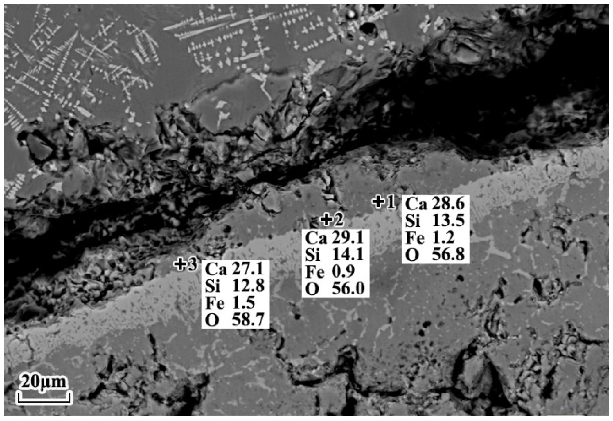 Materials 16 06487 g008