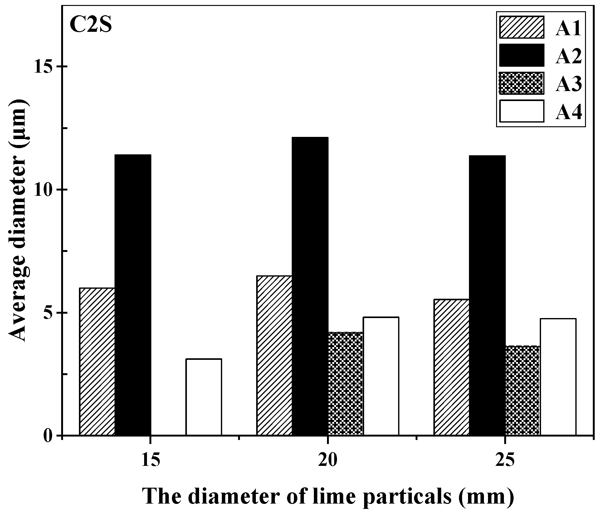 Materials 16 06487 g009