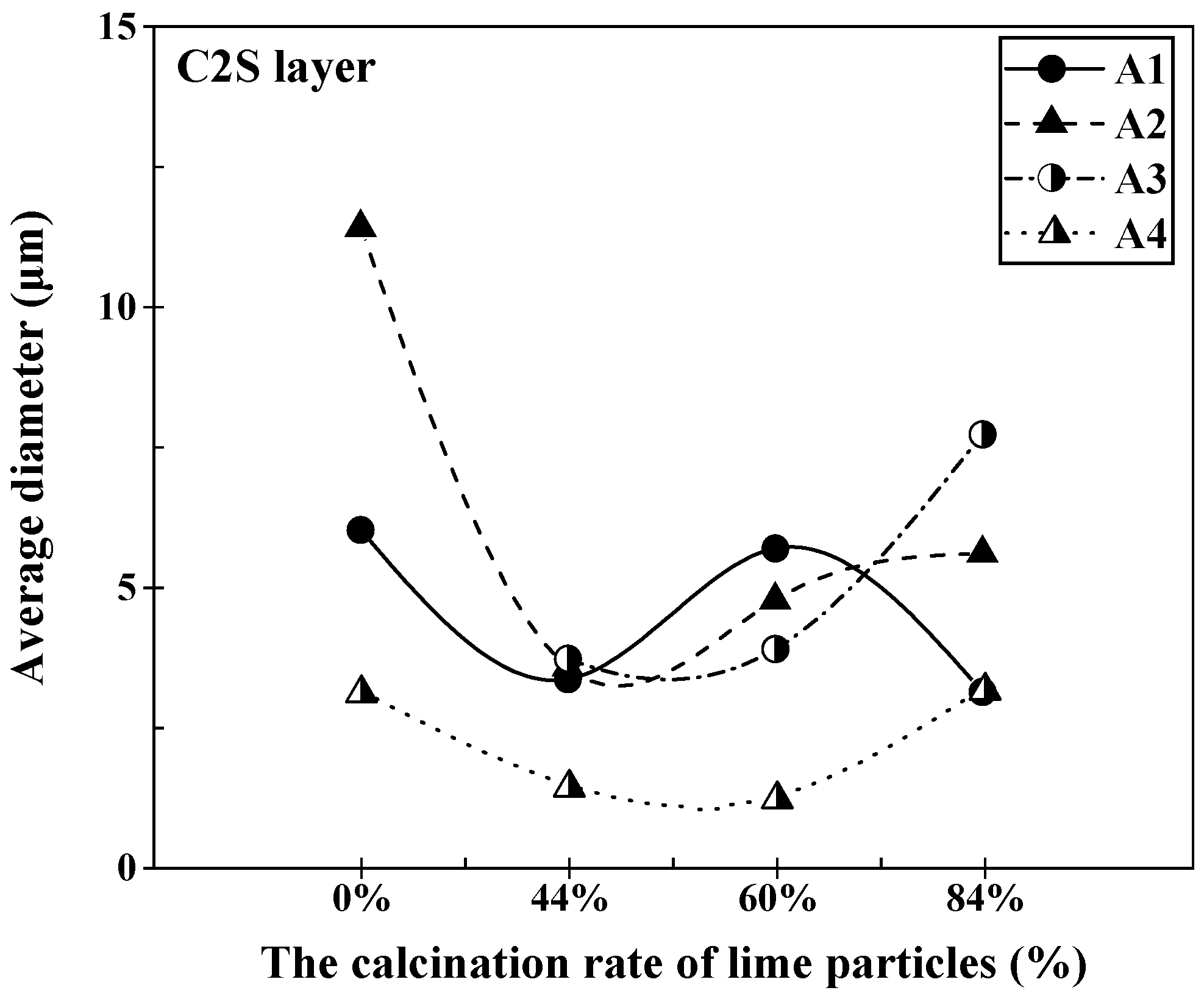 Materials 16 06487 g013