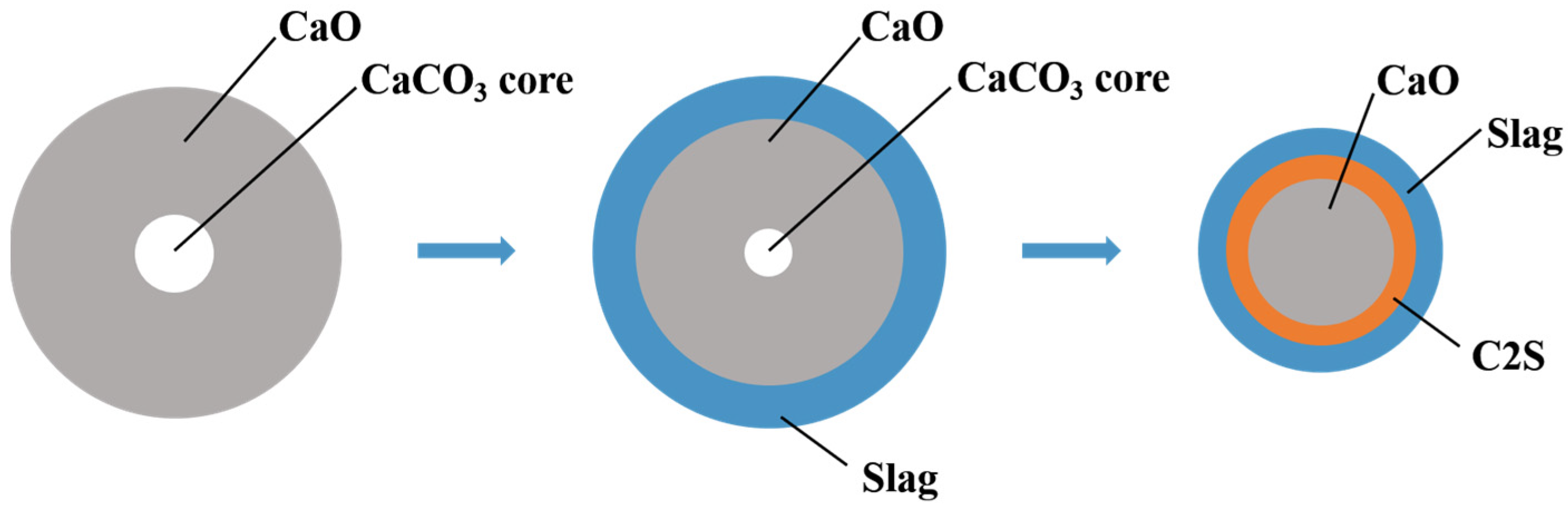 Materials 16 06487 g014