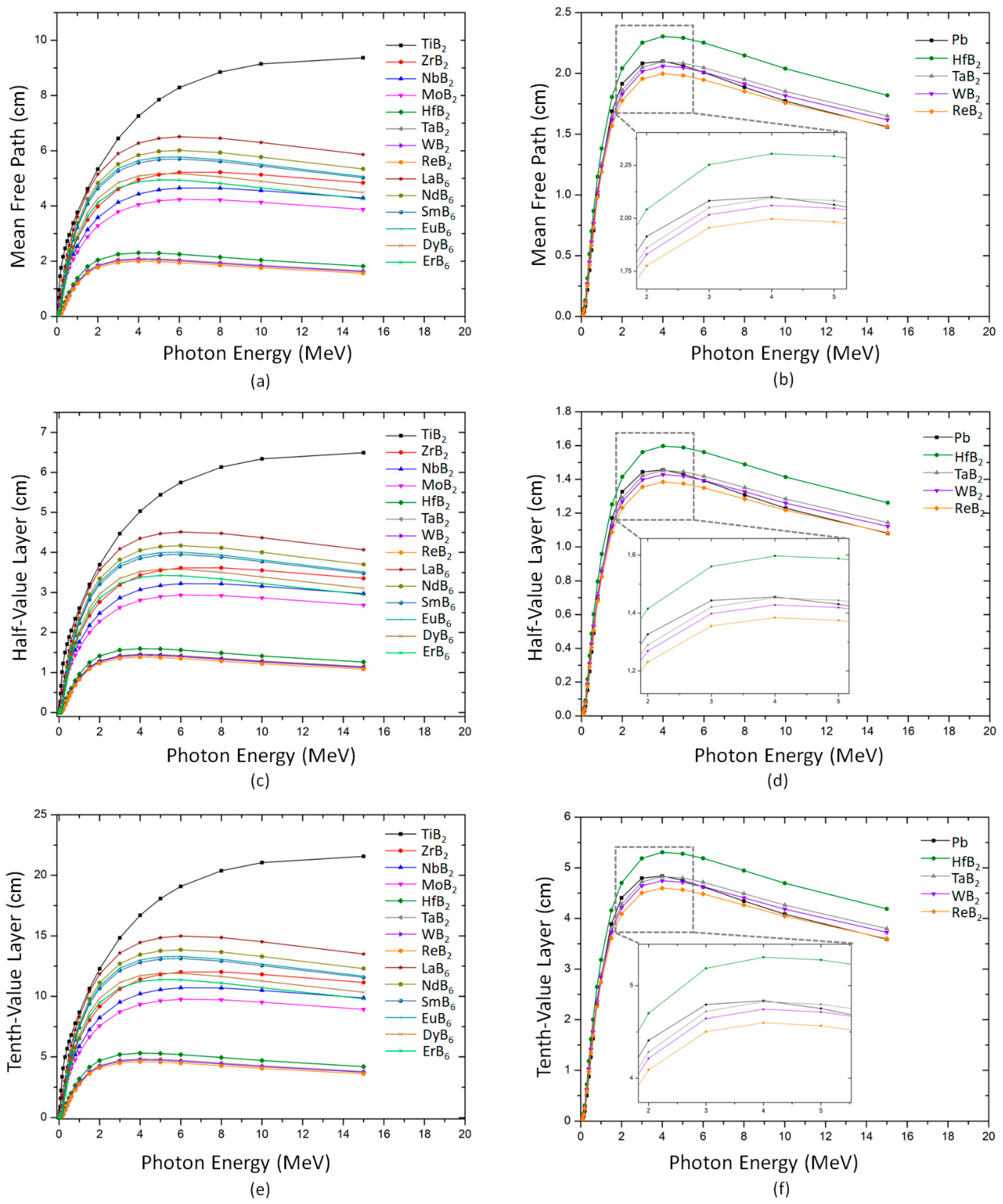 Materials 16 06496 g004