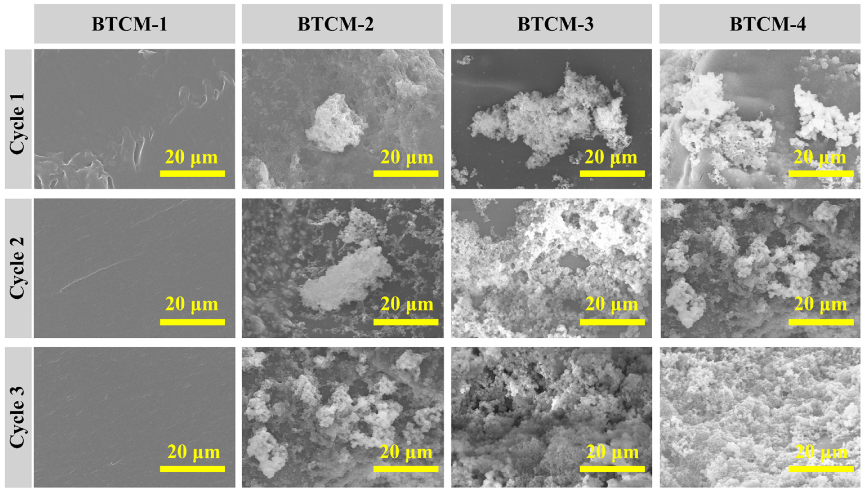 Materials 16 06497 g008 Materials 16 06497 g008