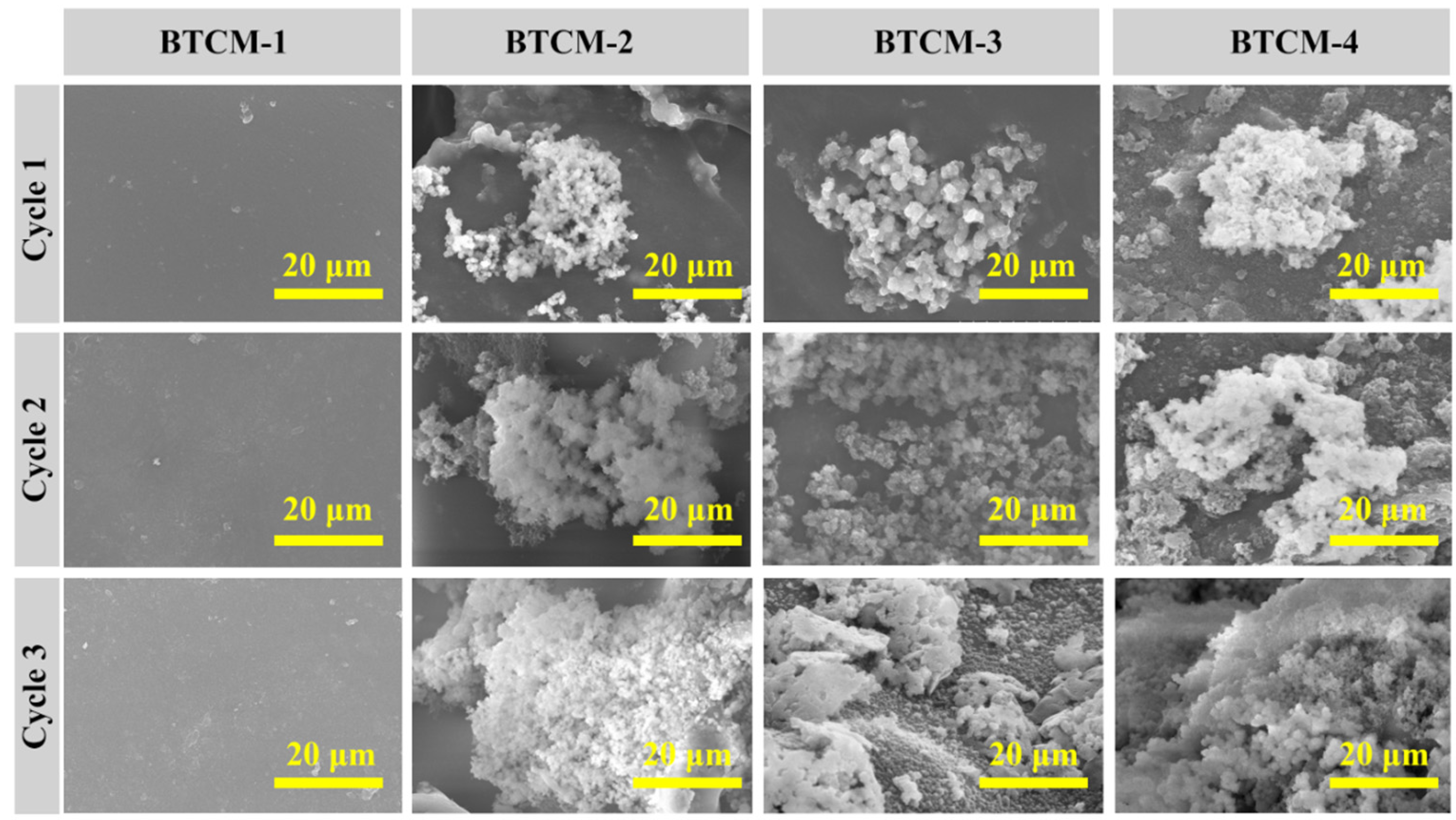 Materials 16 06497 g009 Materials 16 06497 g009