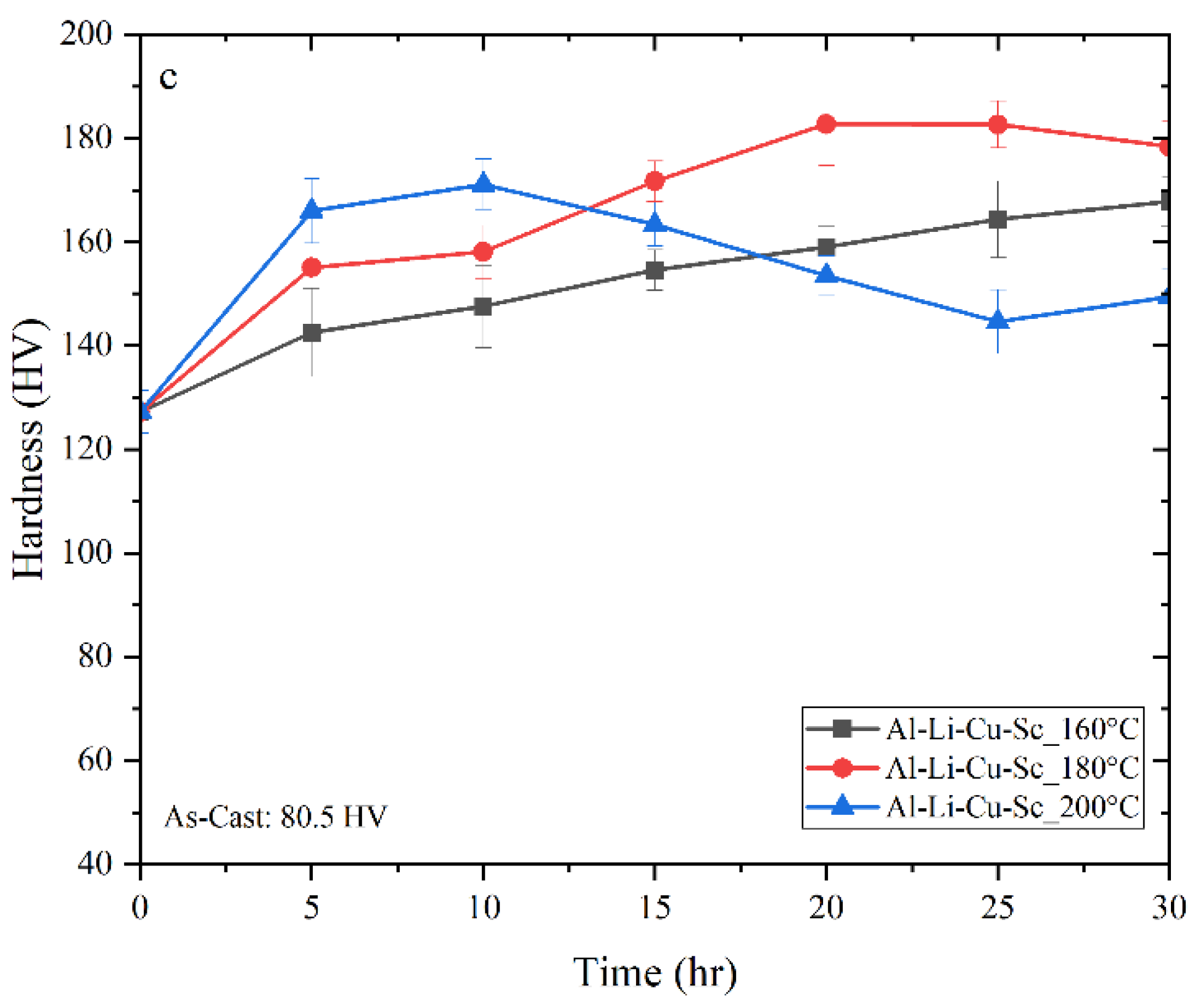Materials 16 06502 g002b