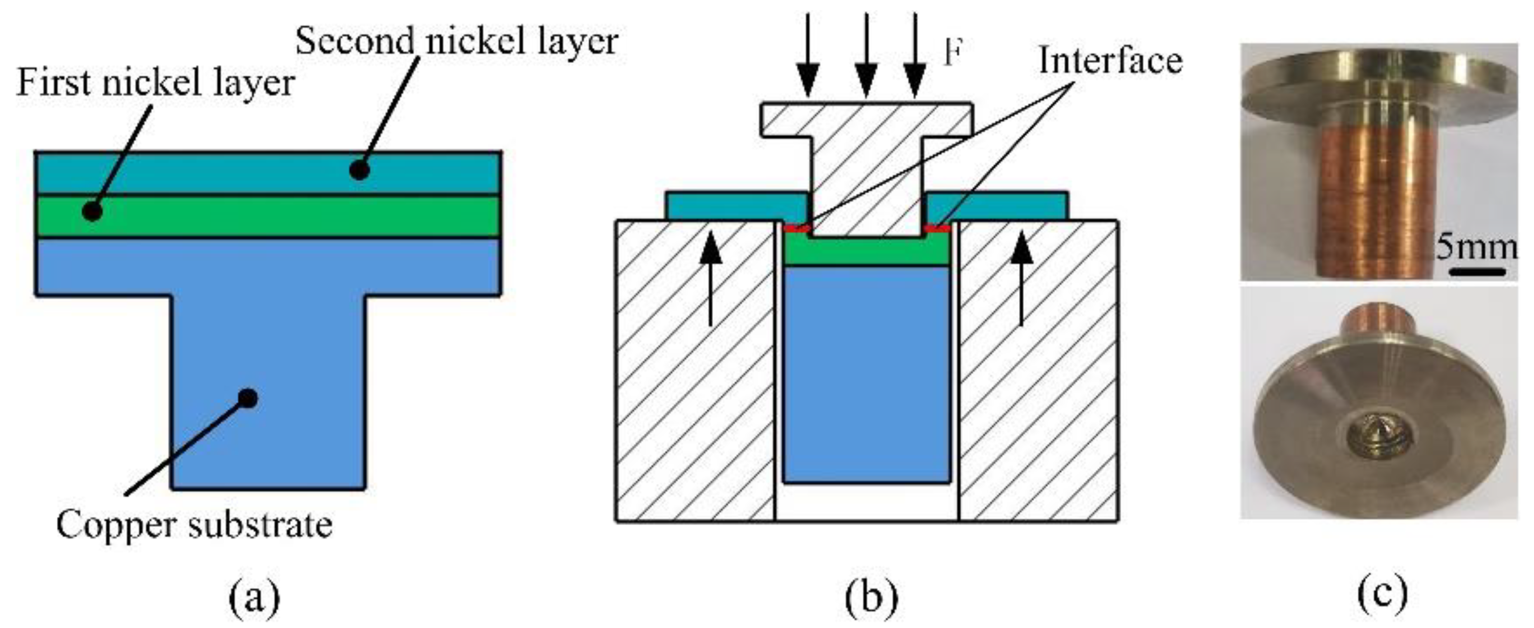Materials 16 06504 g003