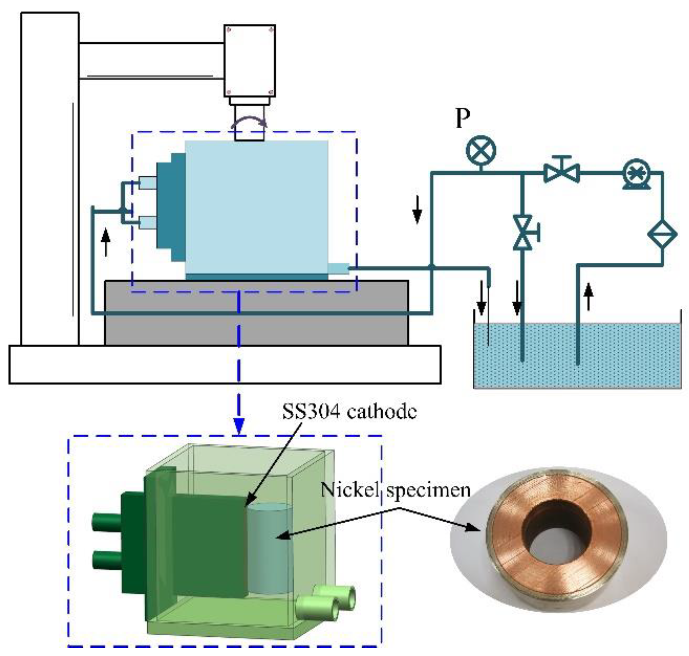 Materials 16 06504 g005